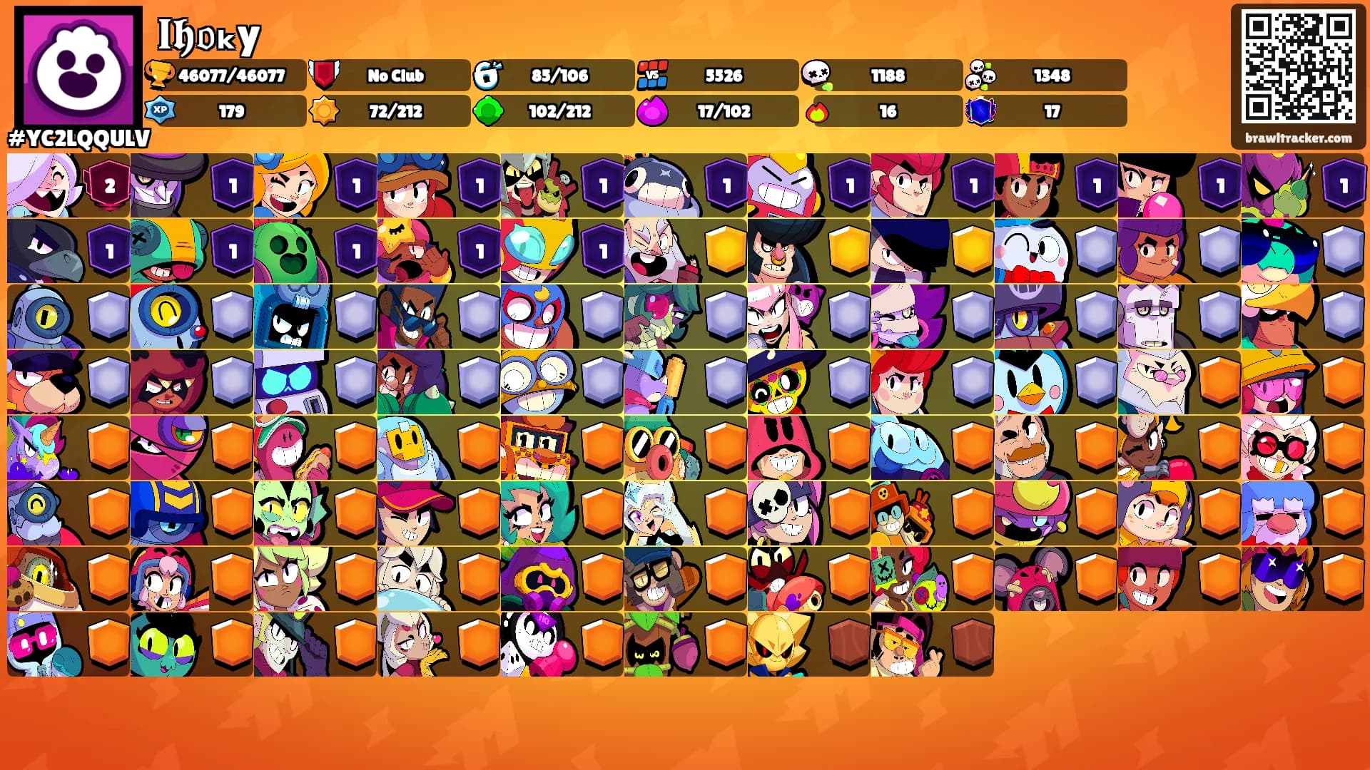 𝐈𝖍𝔬ₖy's Ranks
