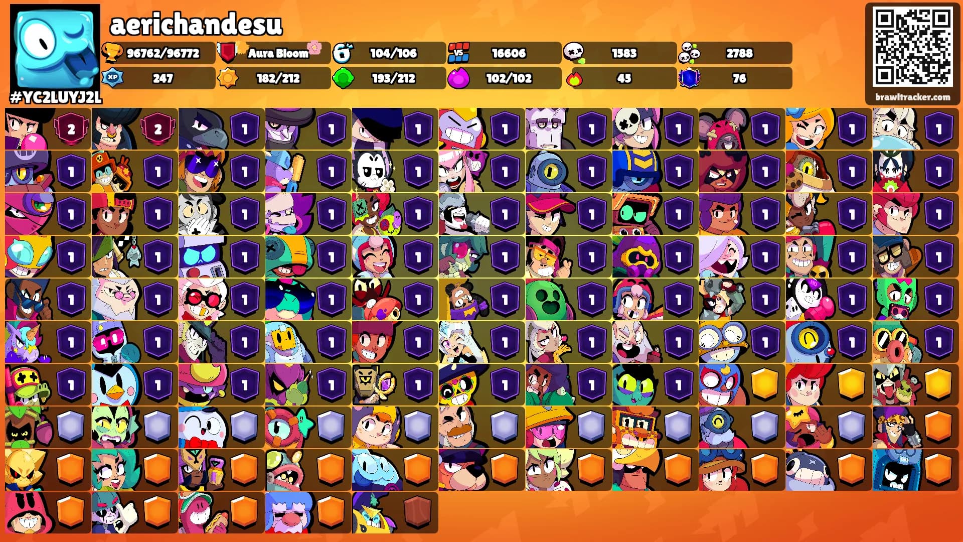 aerichandesu's Ranks