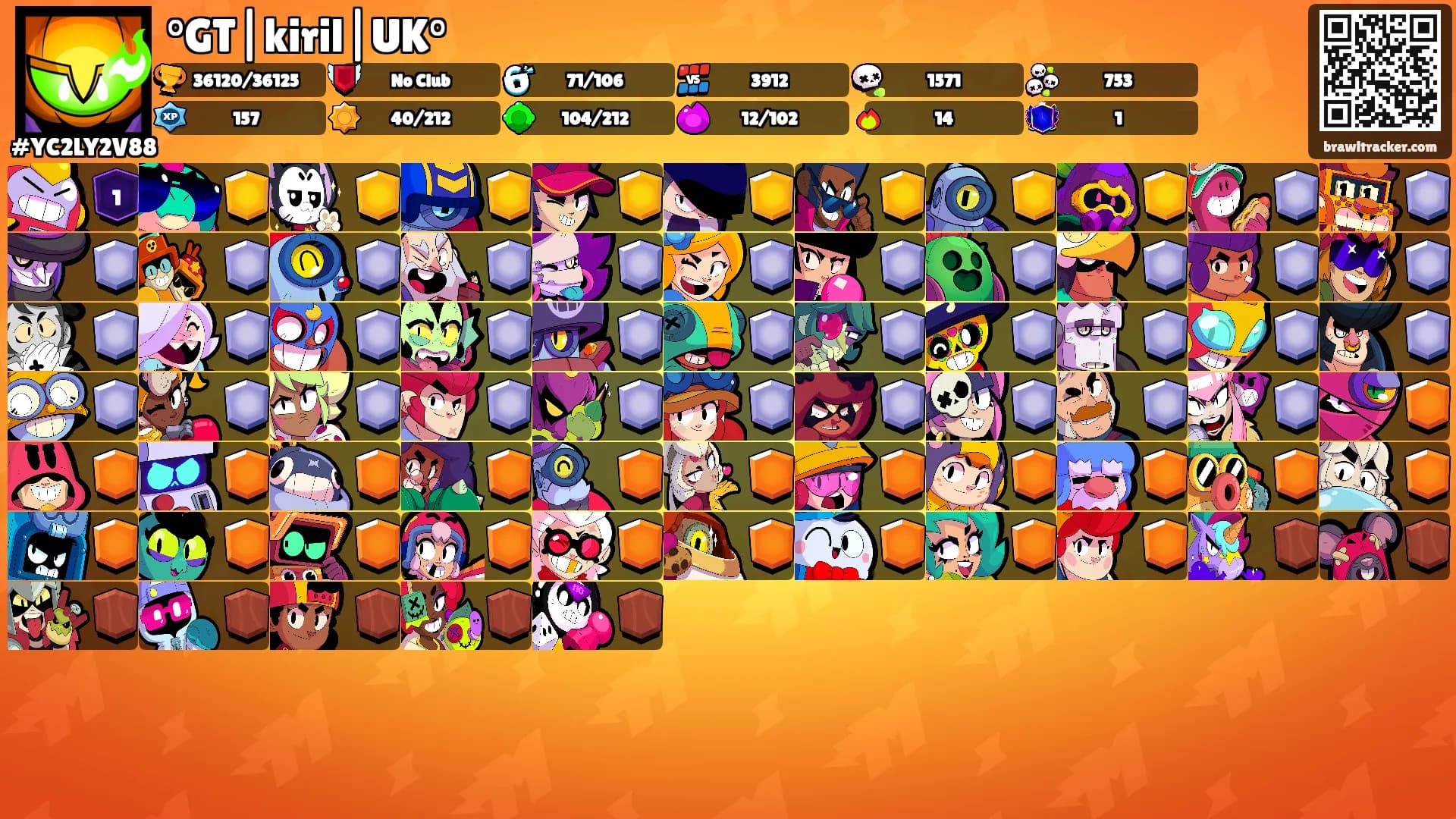 °GT|kiril|UK°'s Ranks