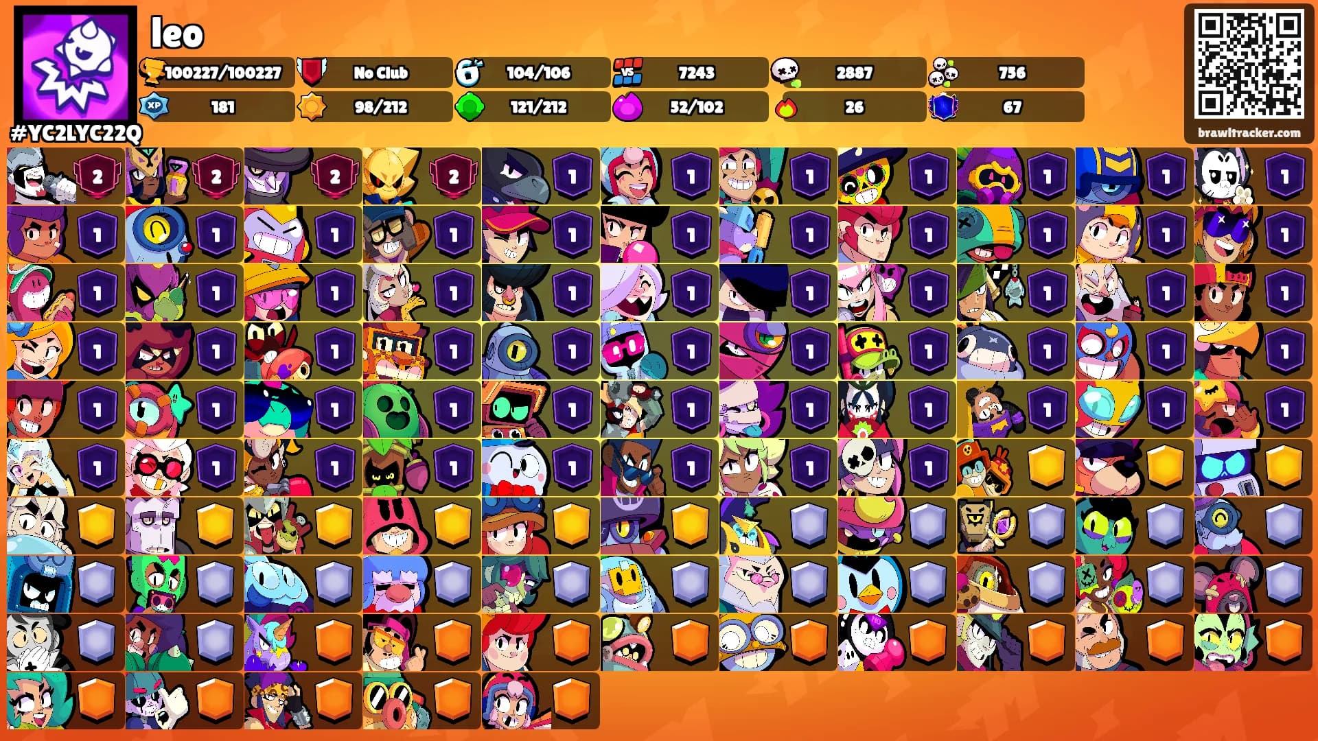 leo's Ranks
