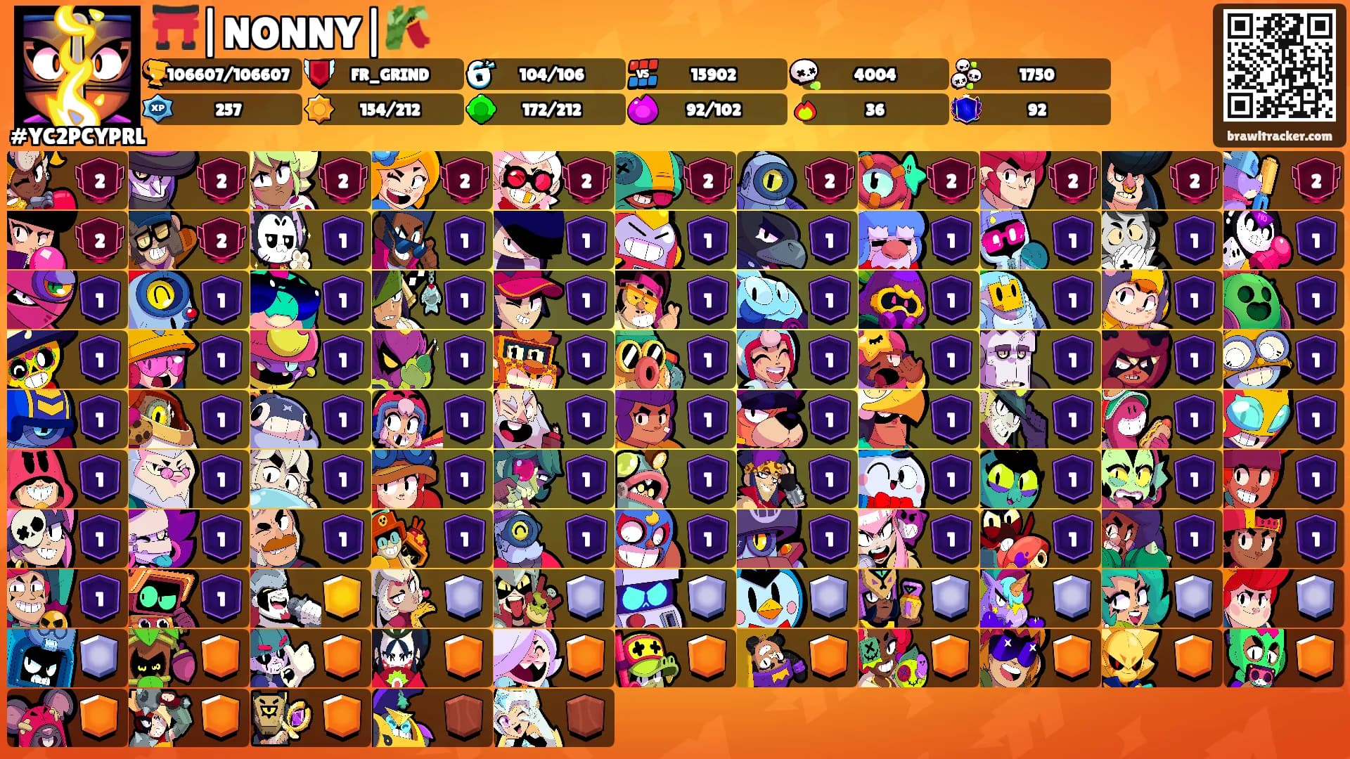 ⛩️|NONNY|🎋's Ranks