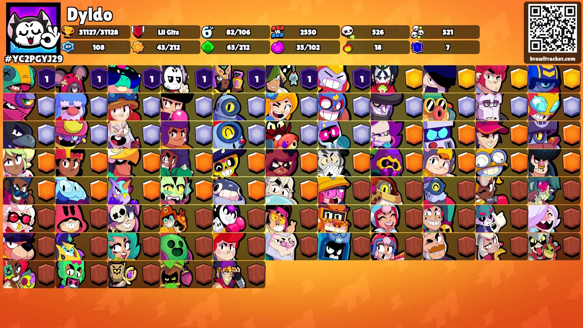 Dyldo's Ranks