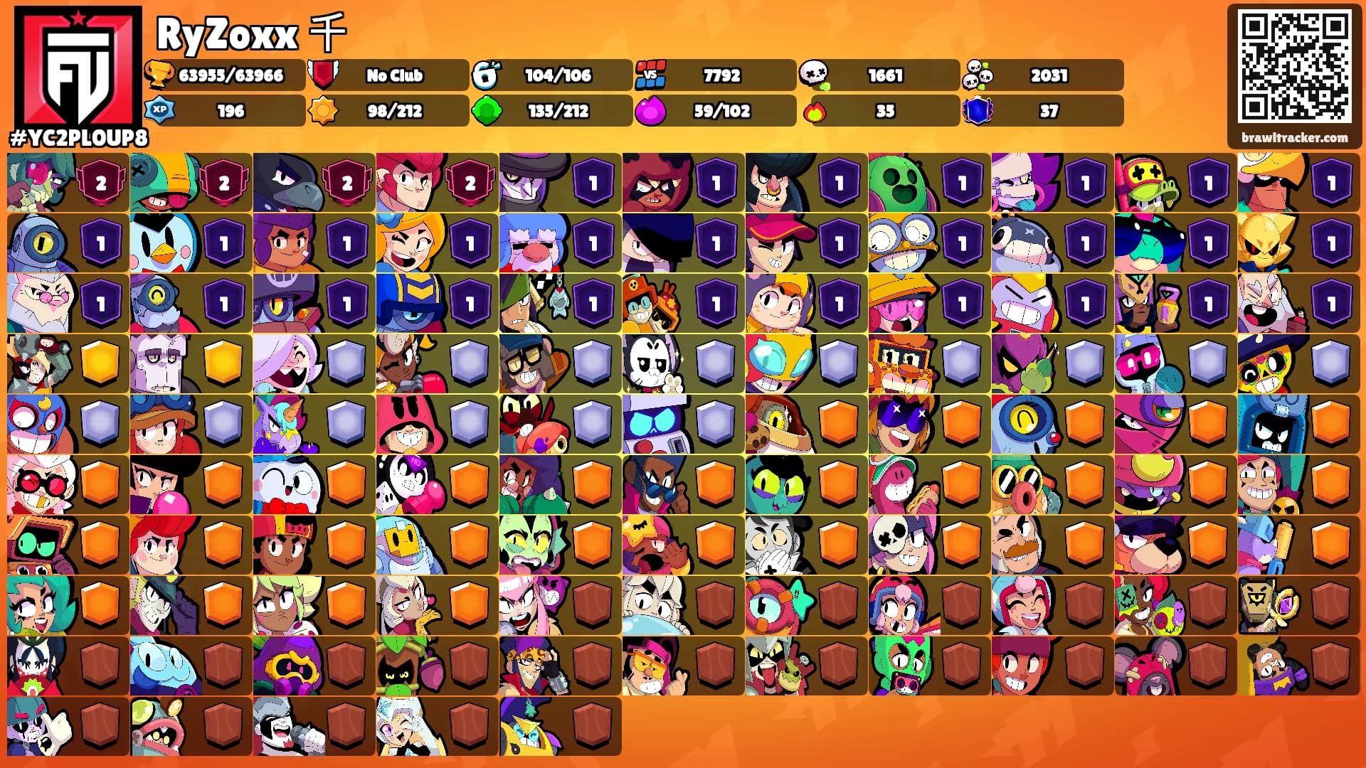 RyZoxx 千's Ranks