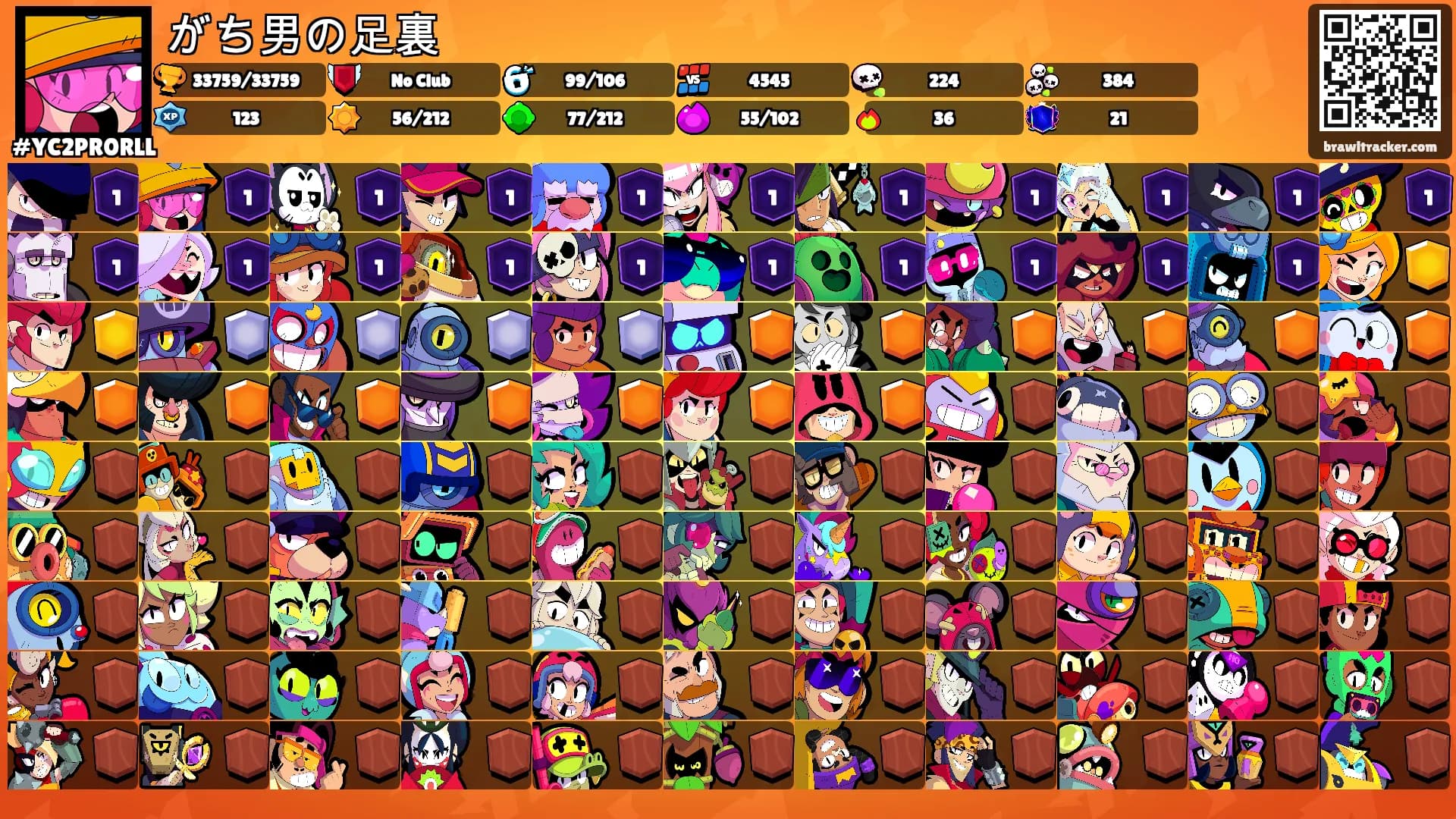 がち男の足裏's Ranks
