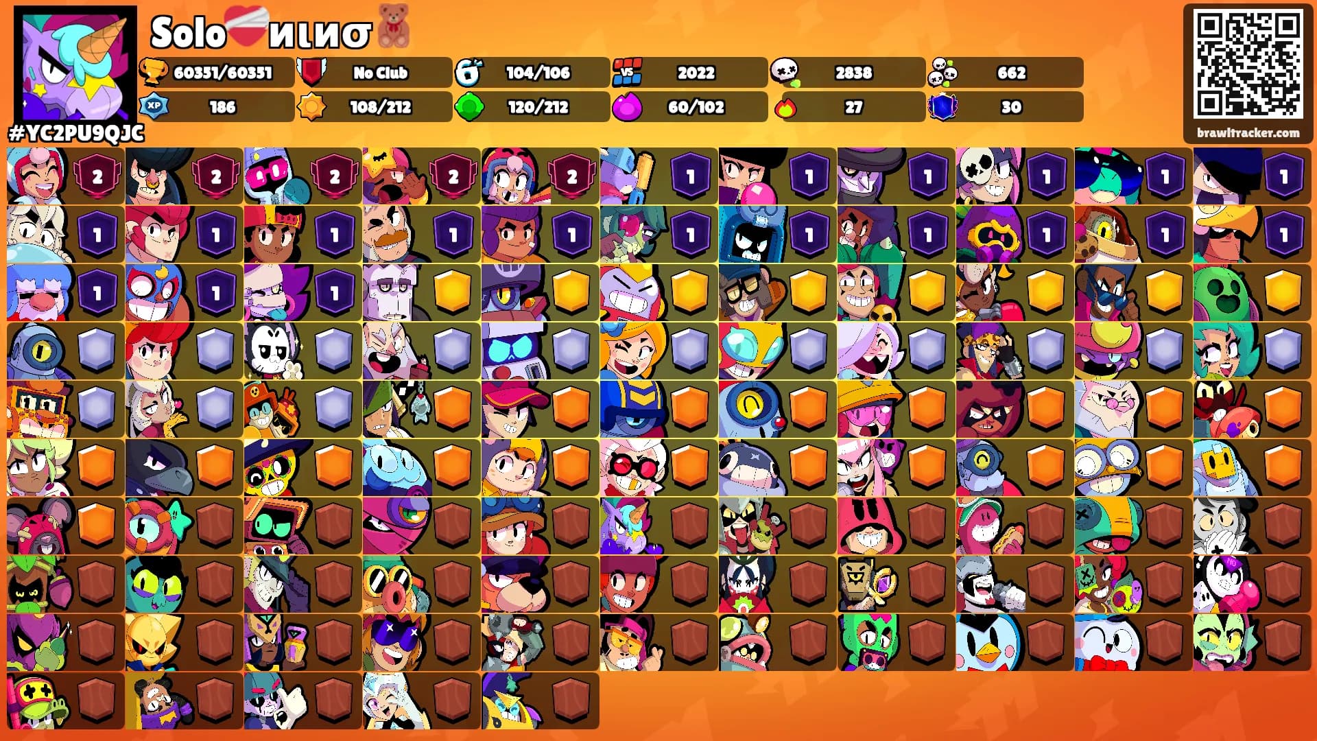 Solo❤️‍🩹иιиσ🧸's Ranks