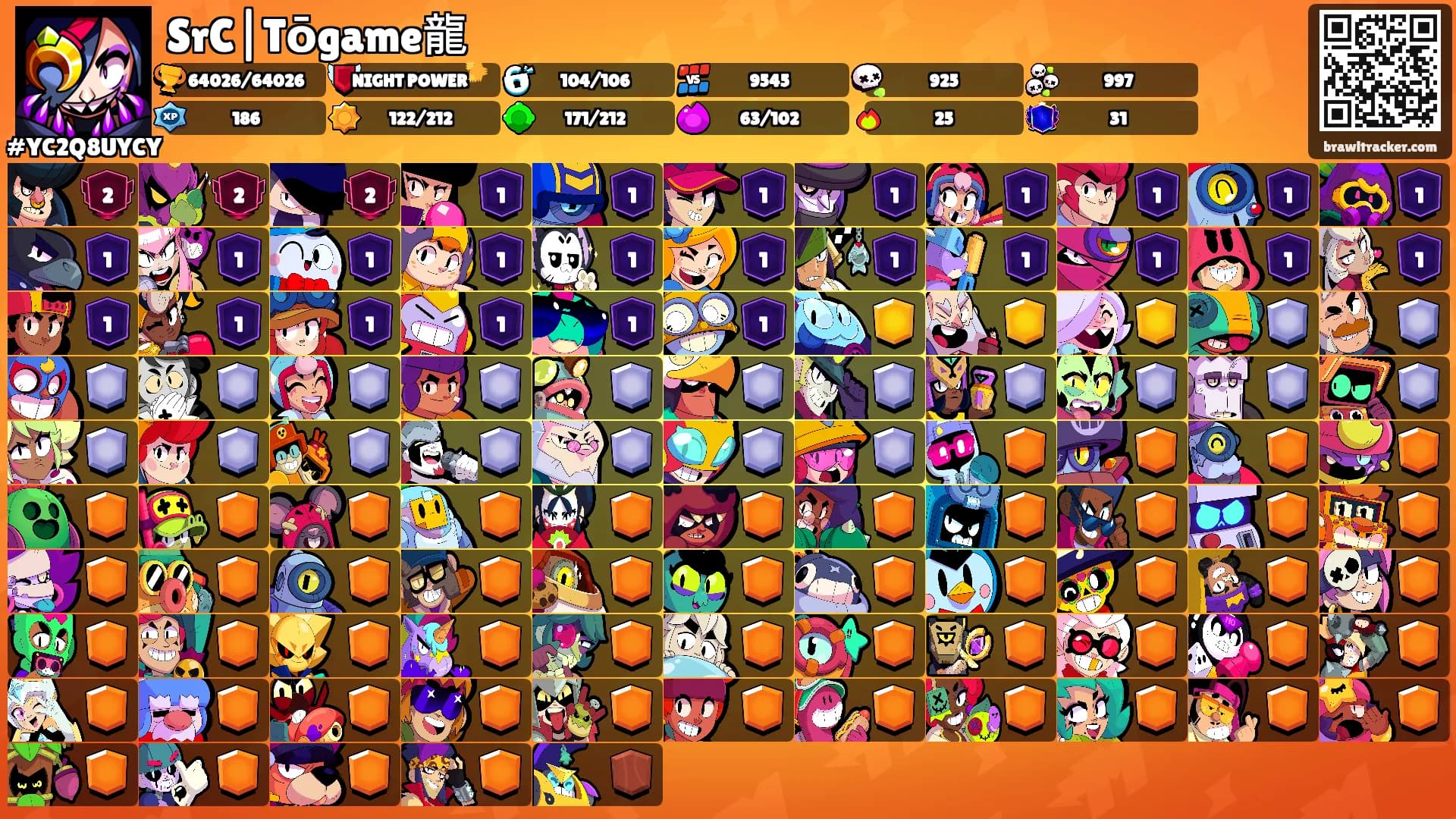 SrC|Tōgame龍's Ranks