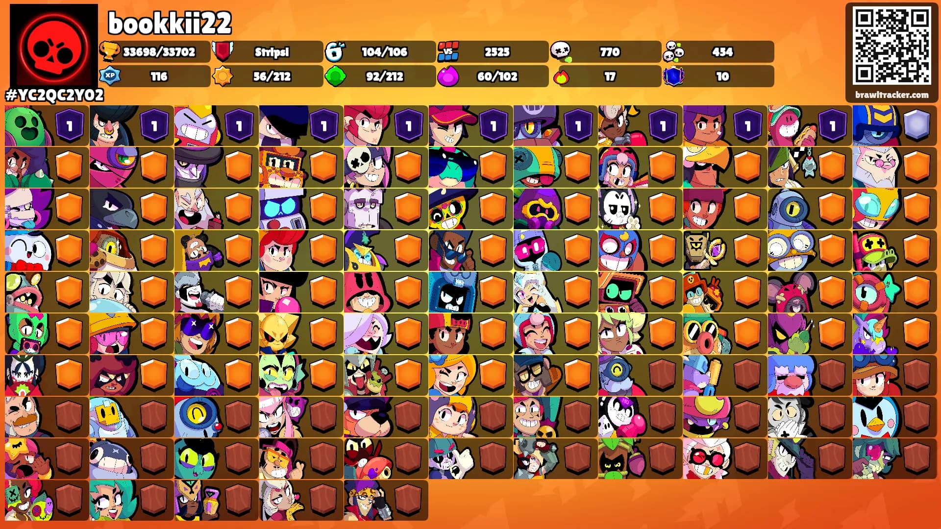bookkii22's Ranks