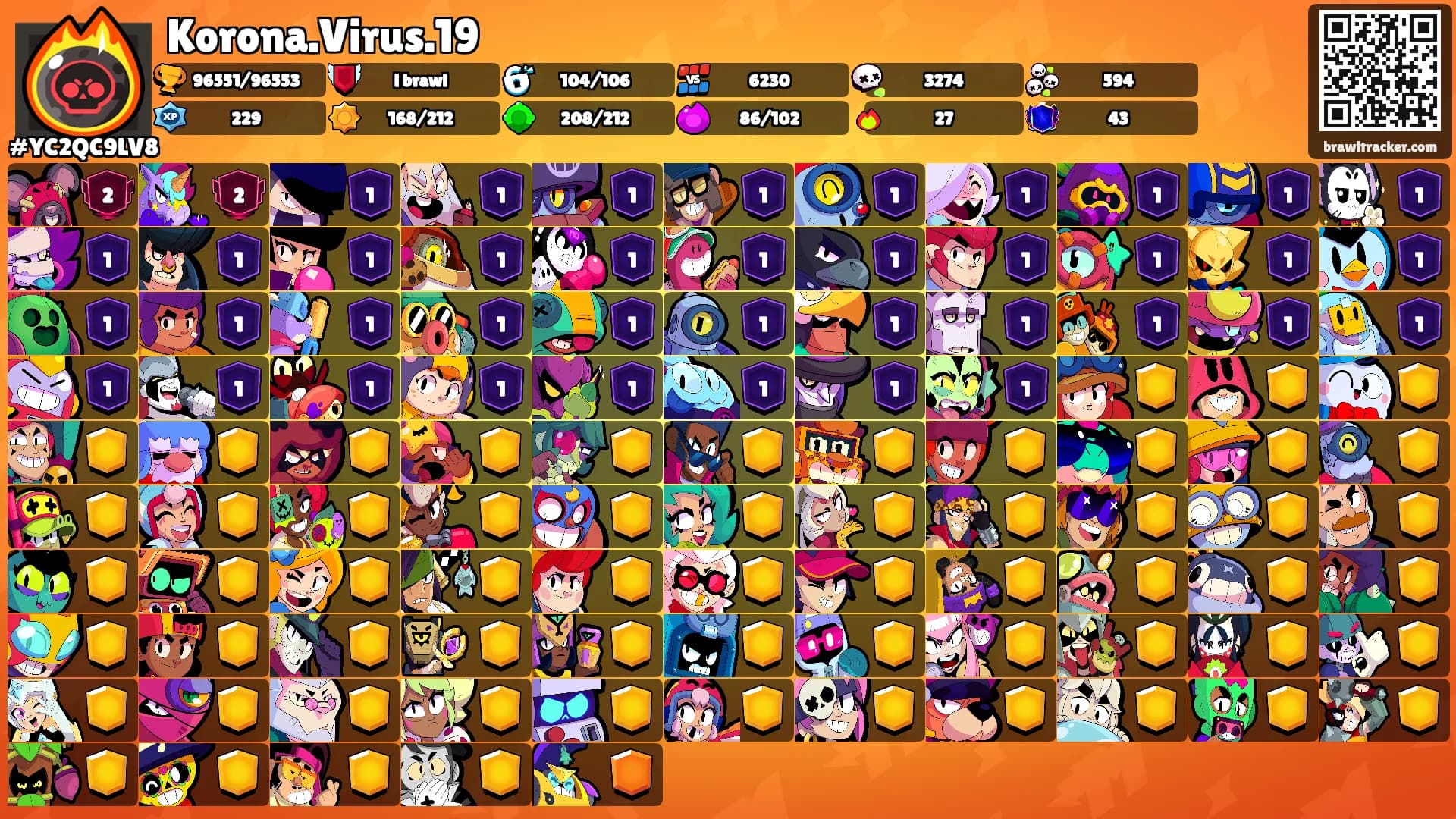 Korona.Virus.19's Ranks