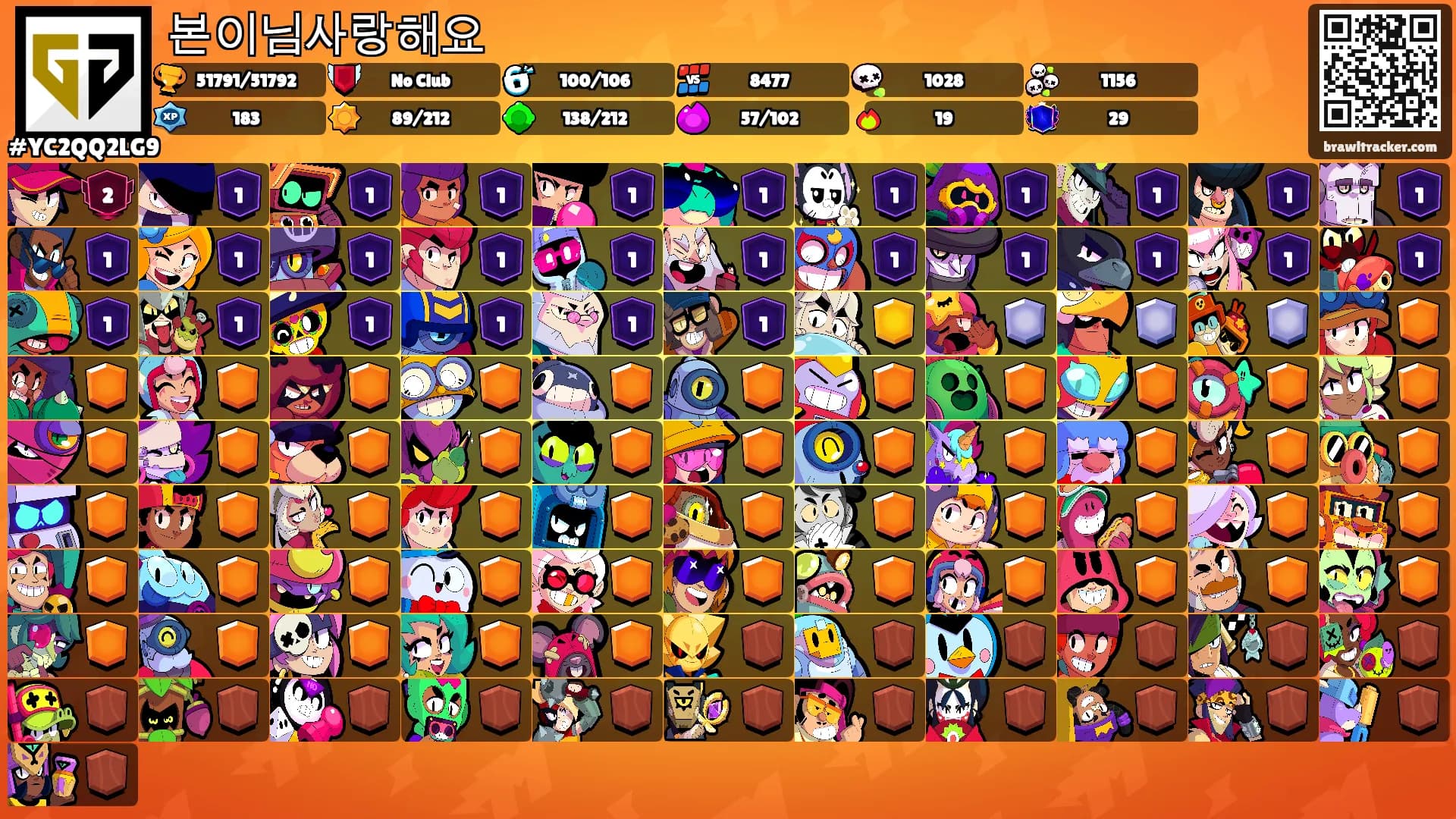 본이님사랑해요's Ranks