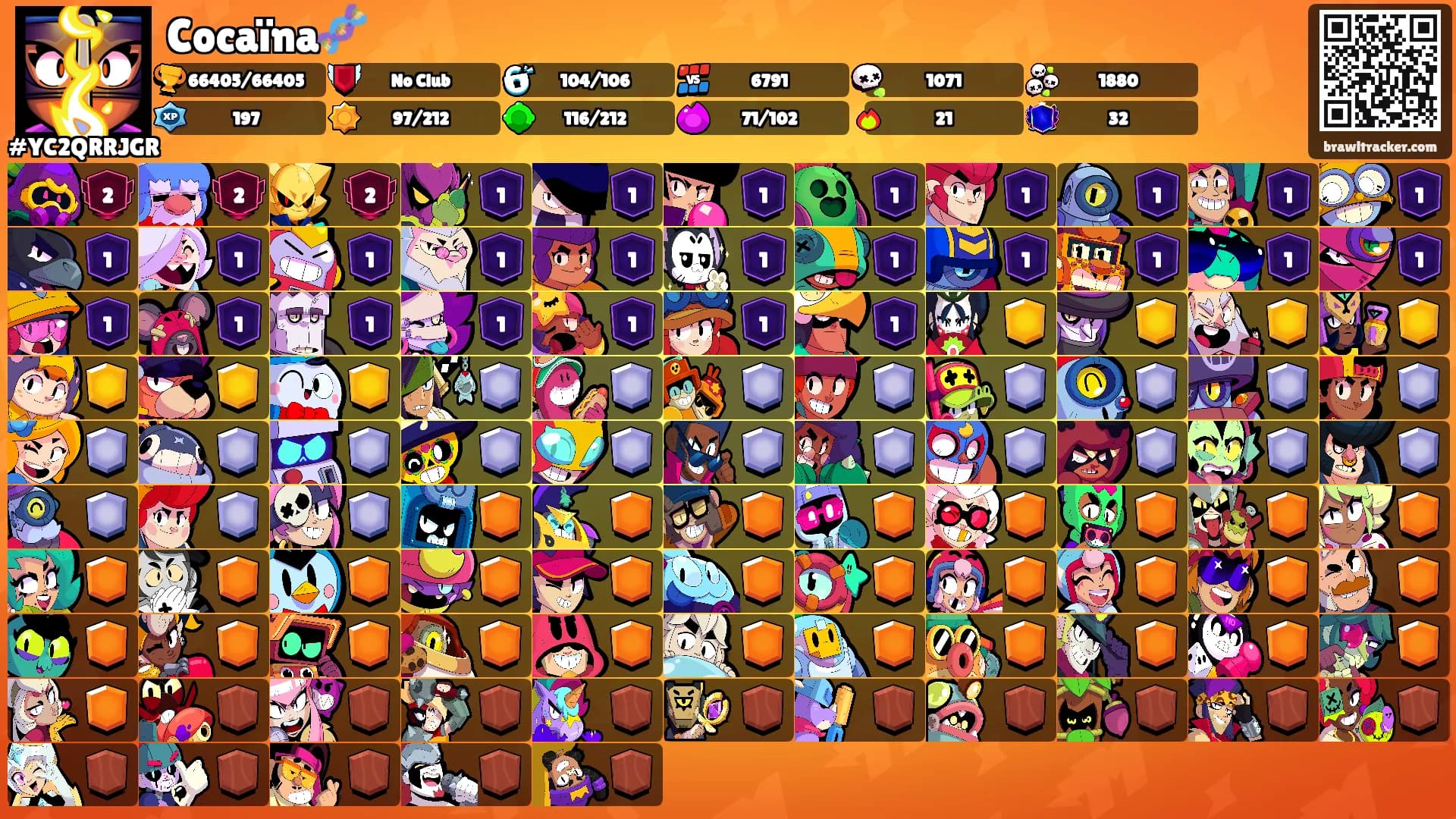 Cocaïna🧬's Ranks