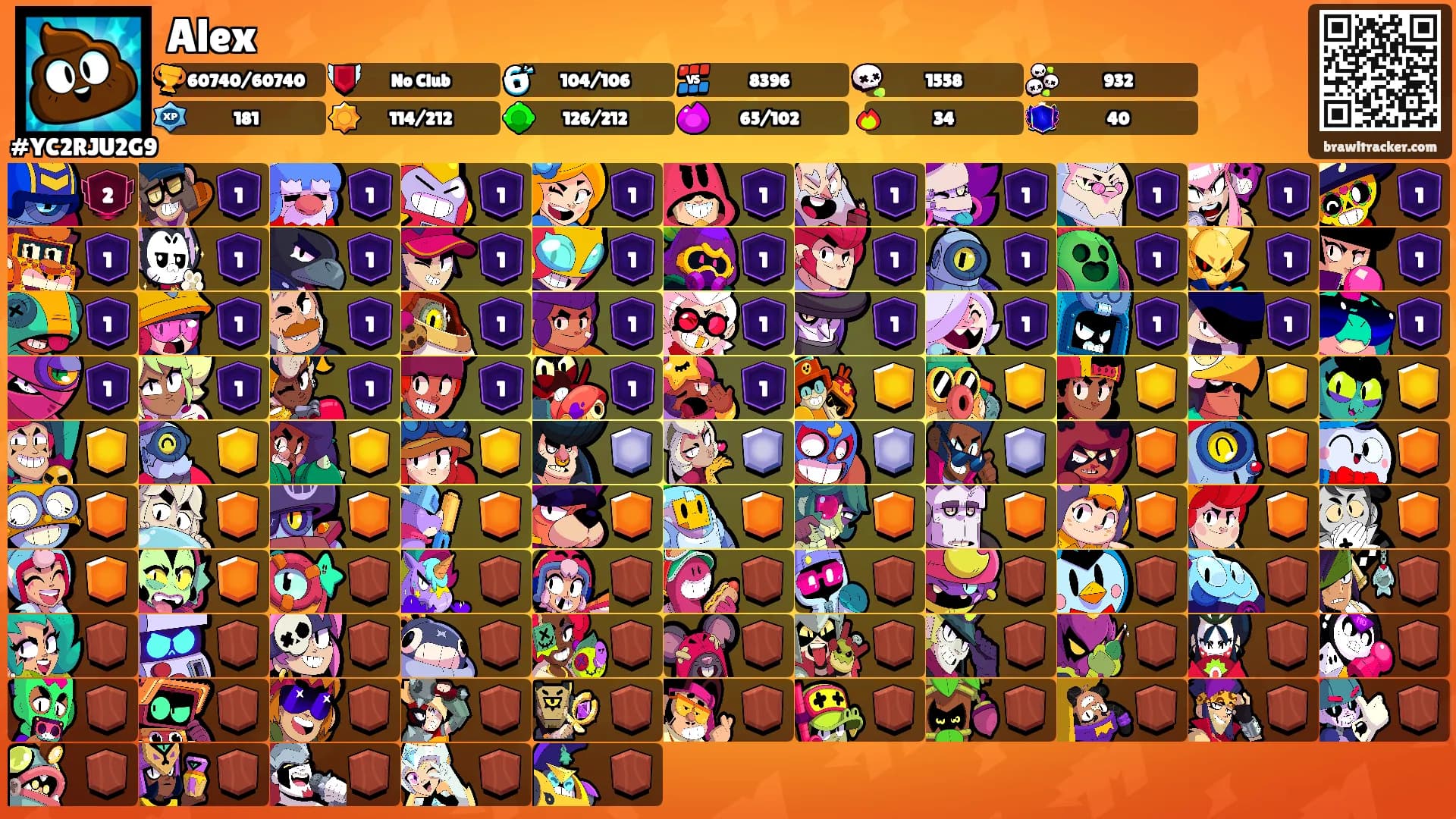 Alex's Ranks