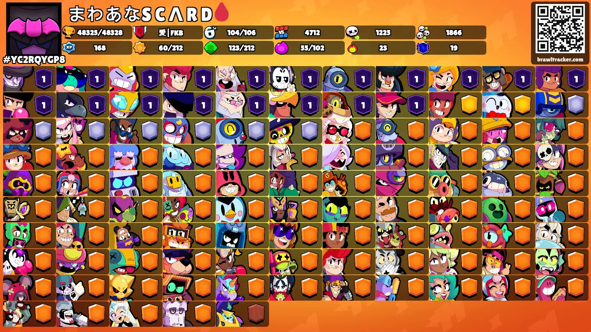 まわあなS C Λ R D🩸's Ranks