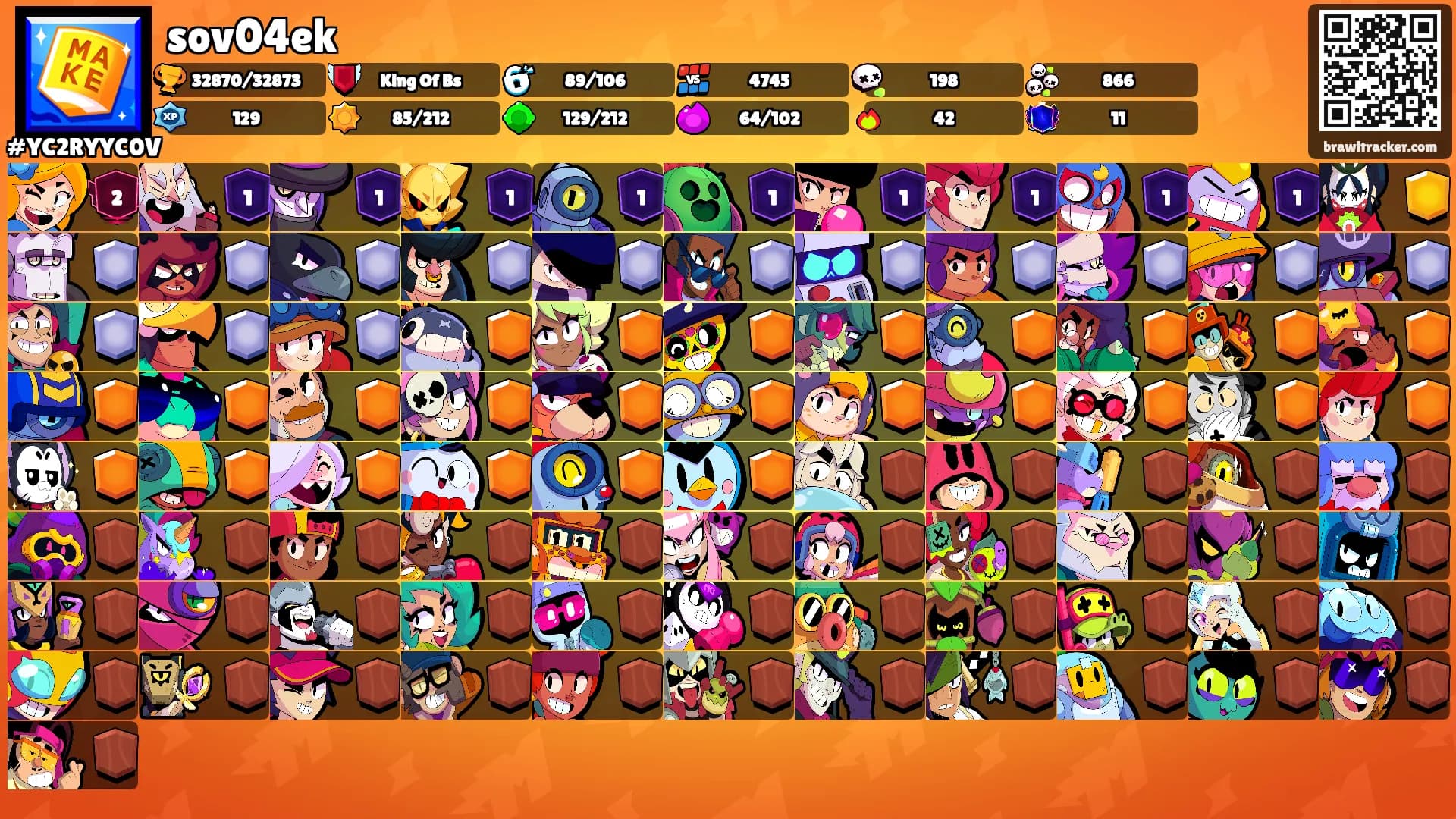 sov04ek's Ranks