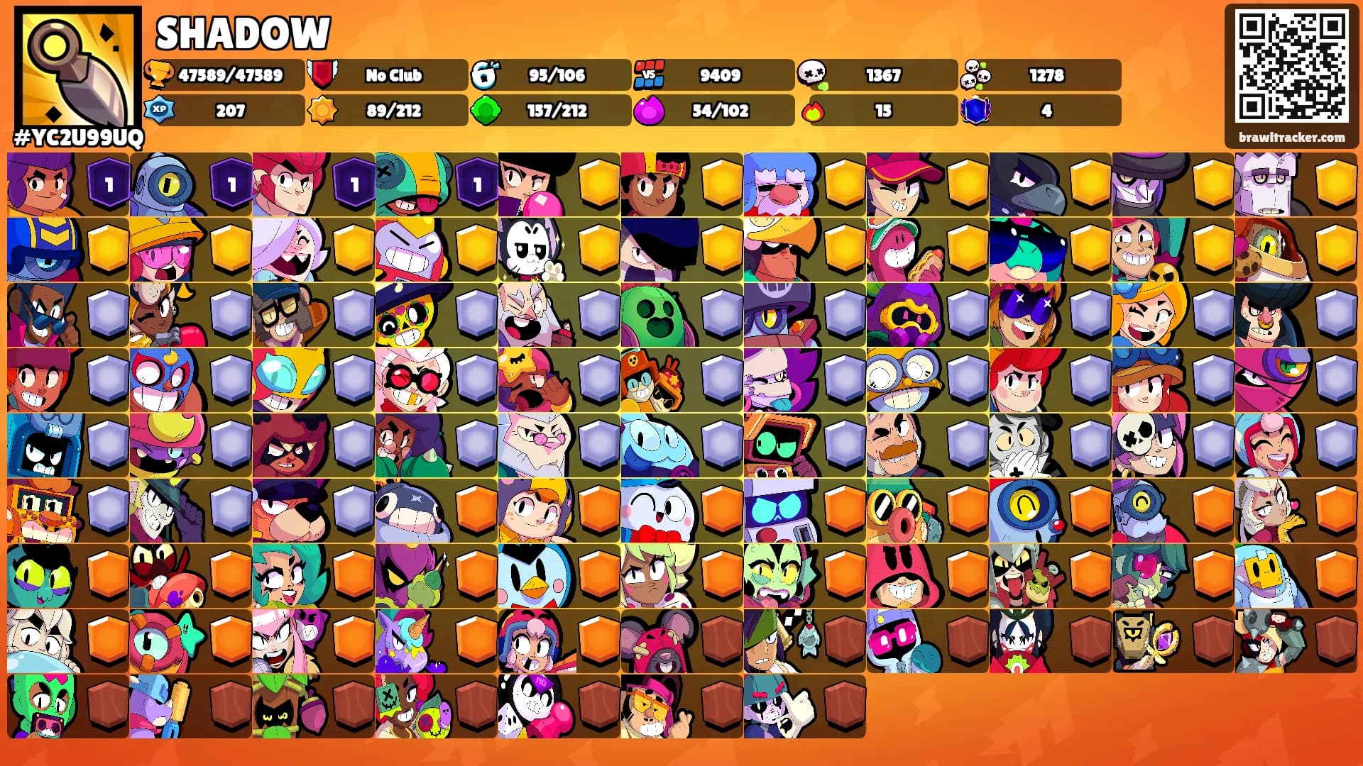 SHADOW's Ranks