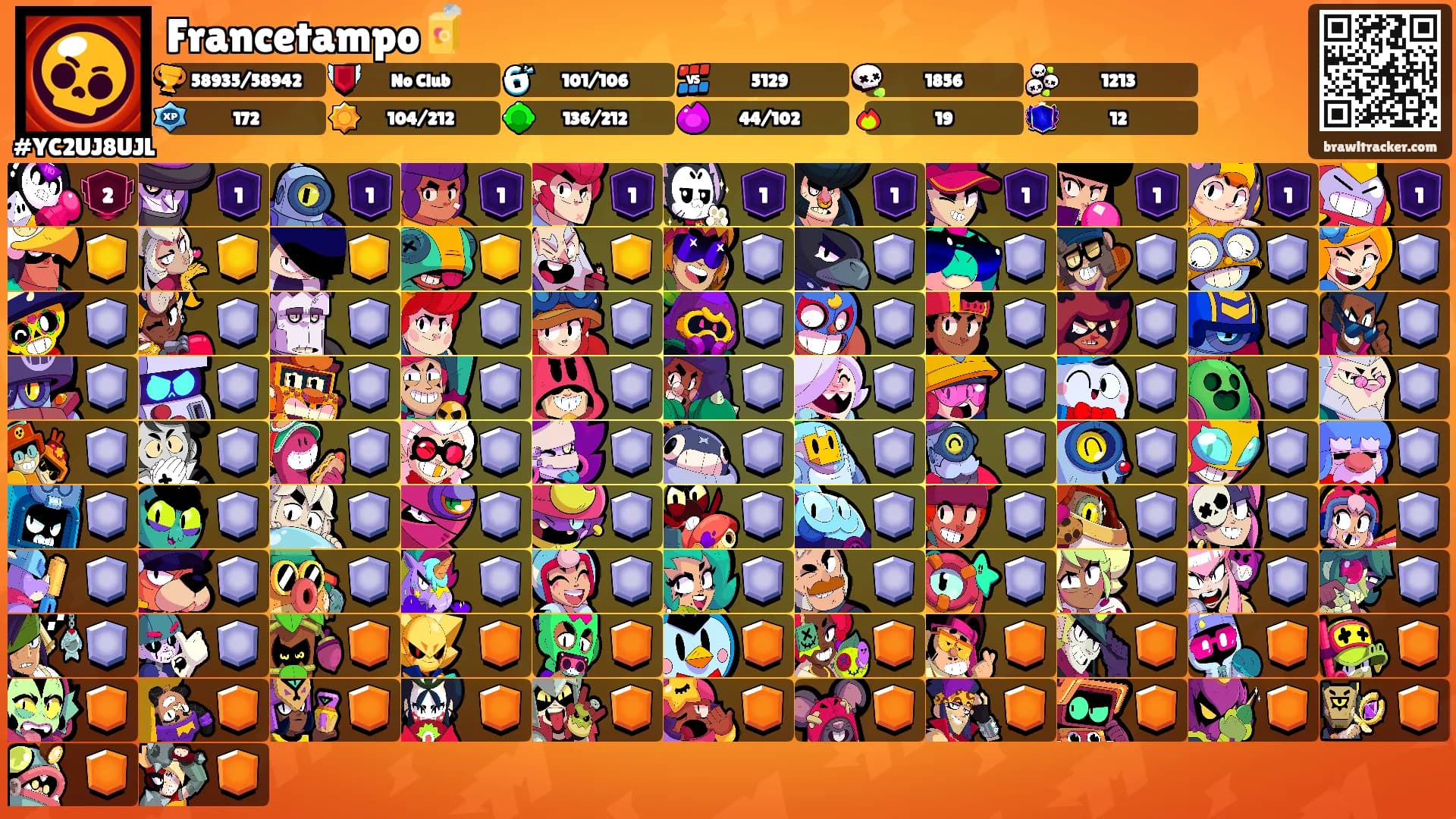 Francetampo🧃's Ranks
