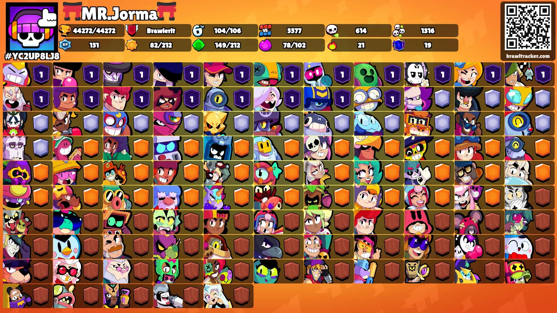 ⛩️MR.Jorma⛩️'s Ranks