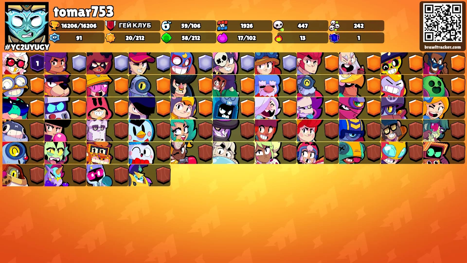 tomar753's Ranks