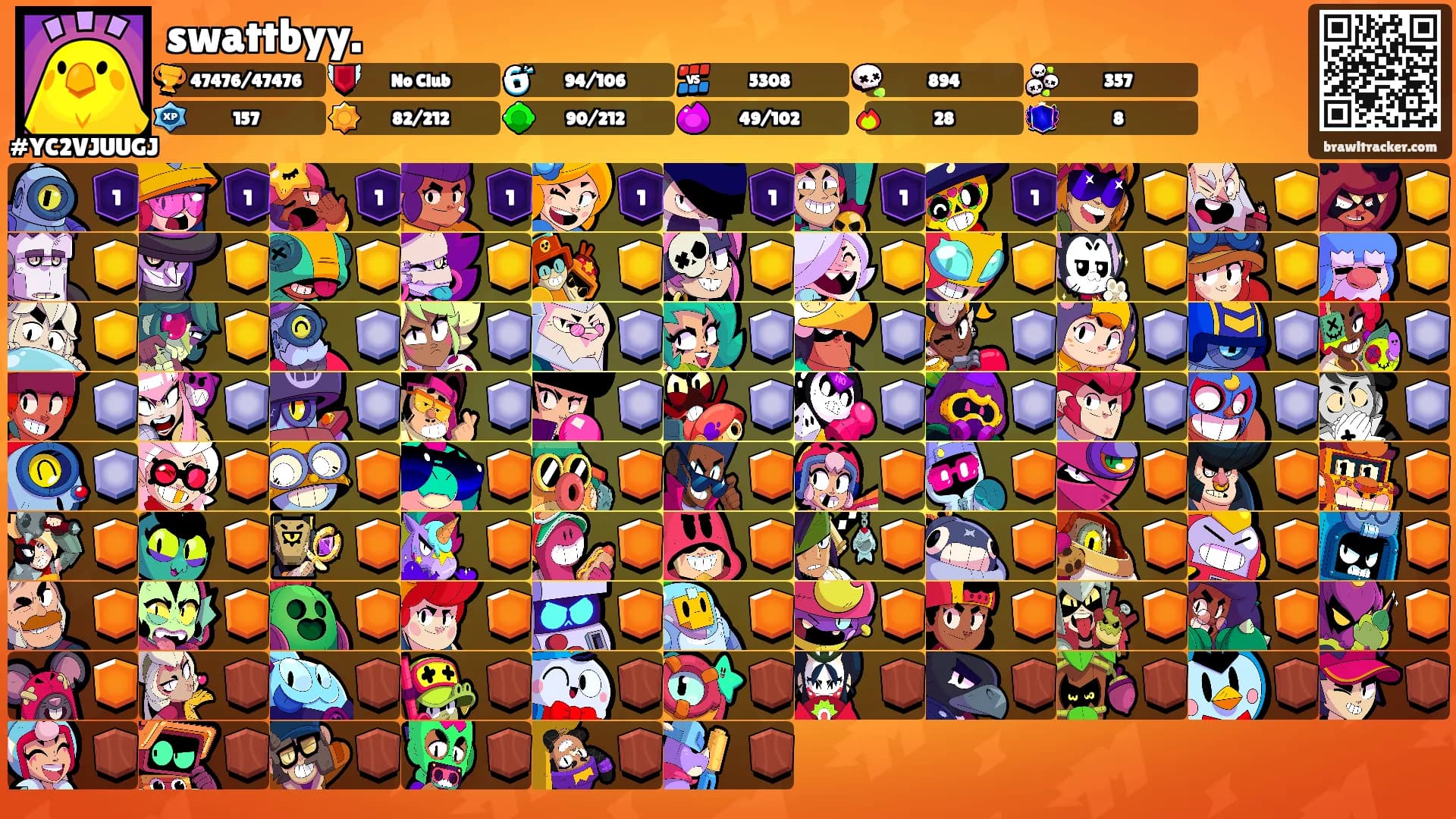 swattbyy.'s Ranks