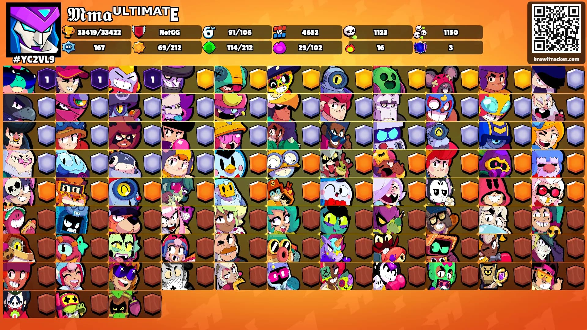 𝕸𝖒𝖆ᵁᴸᵀᴵᴹᴬᵀE's Ranks