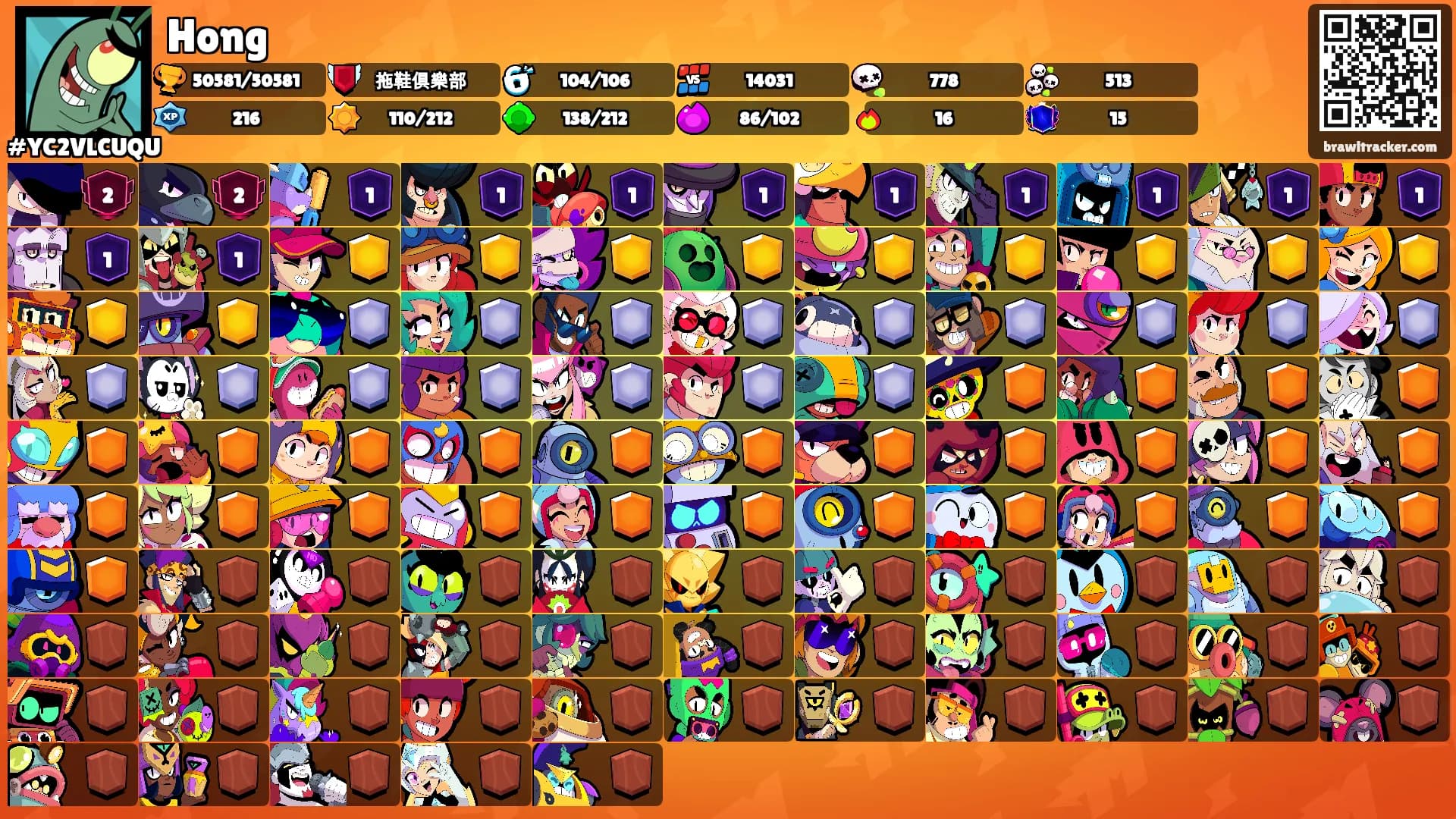 Hong's Ranks
