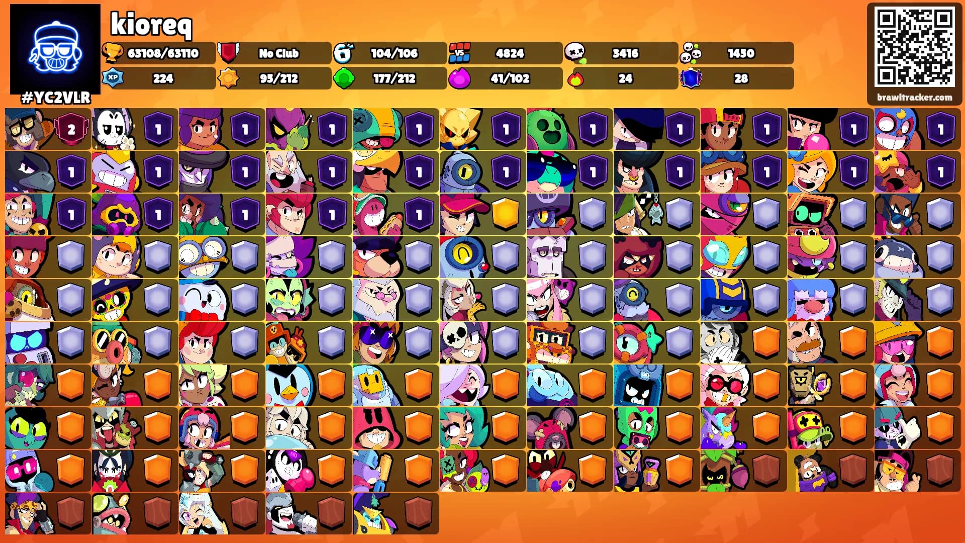 kioreq's Ranks