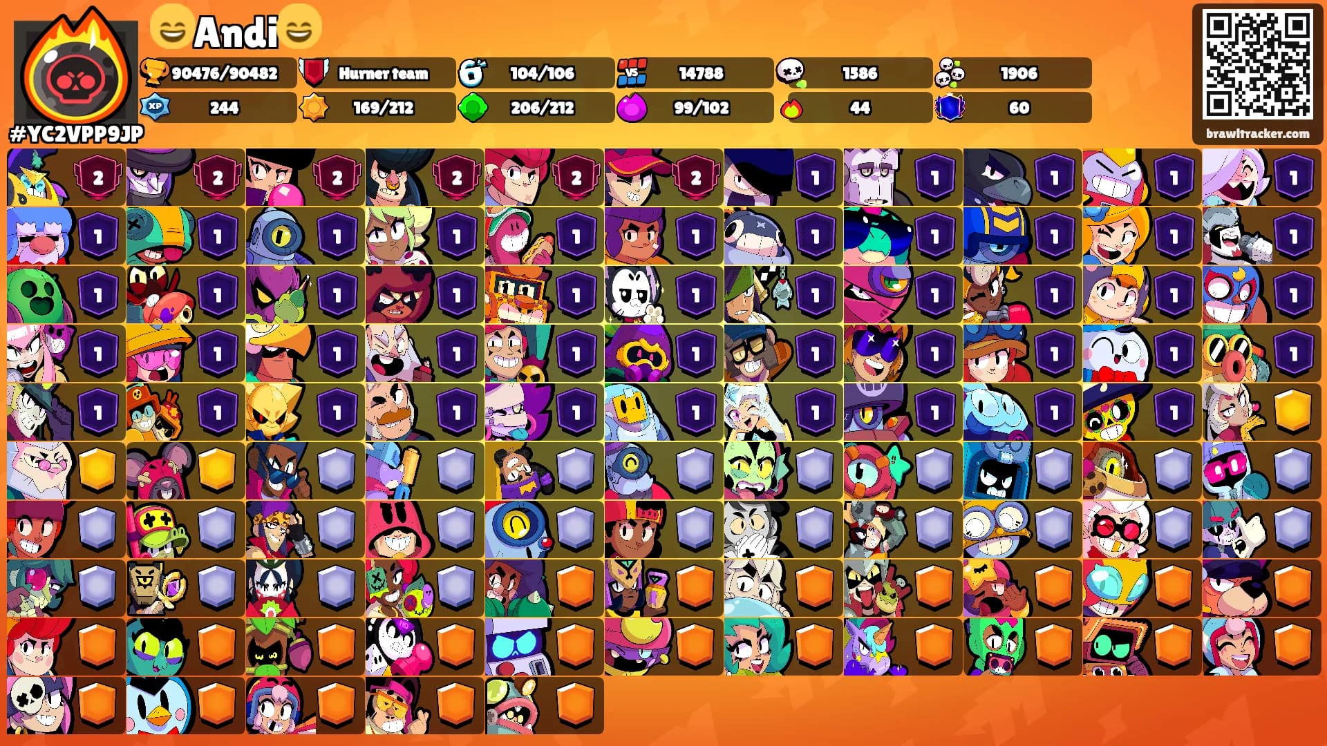 😄Andi😄's Ranks