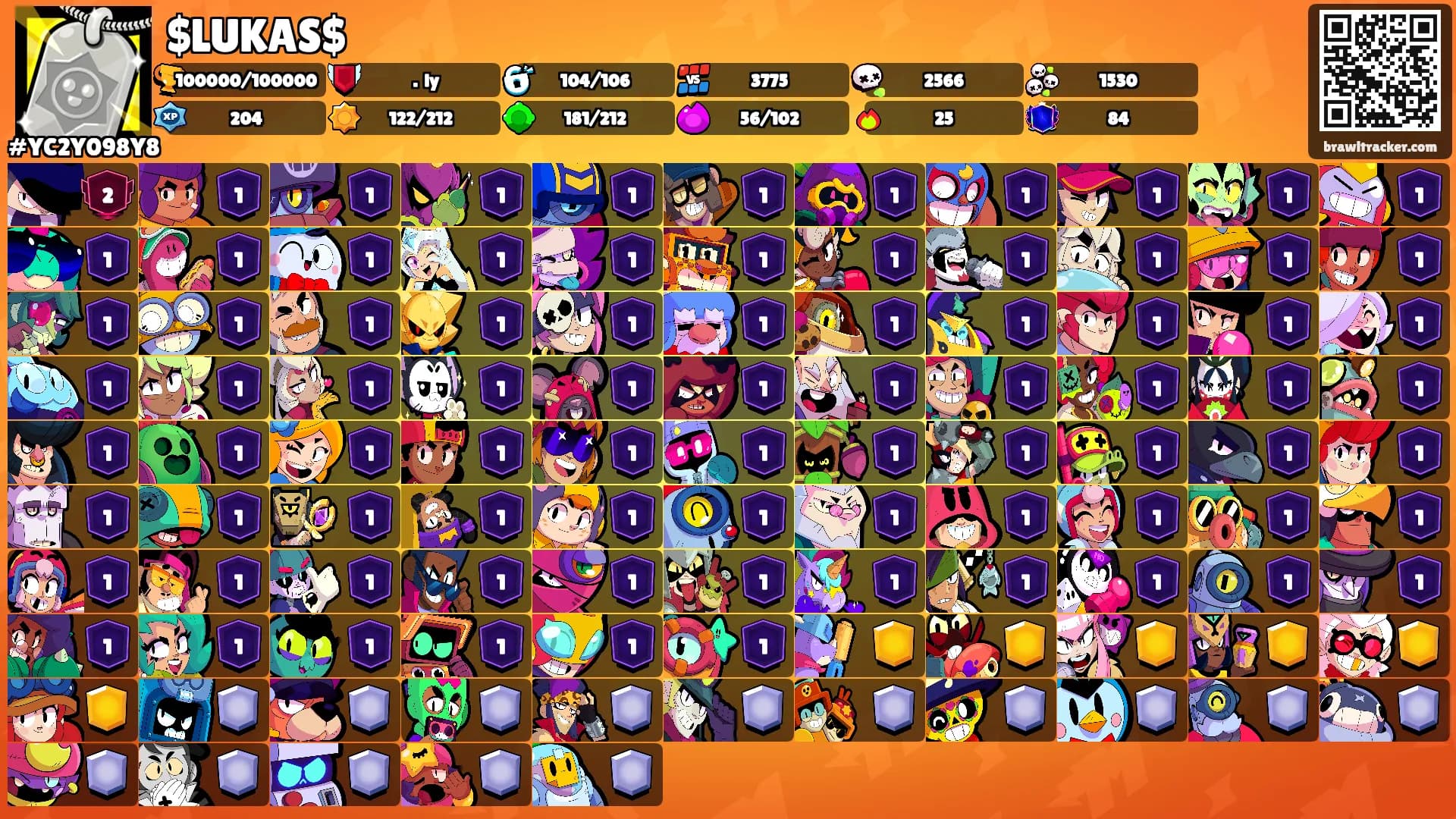 $LUKAS$'s Ranks