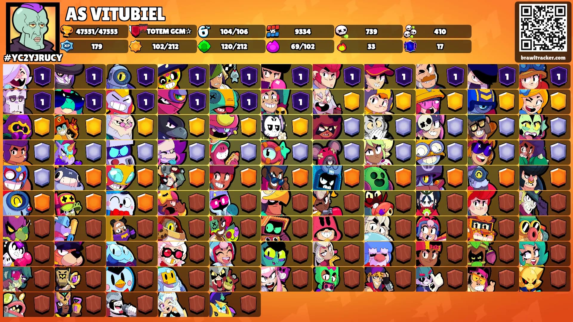 AS VITUBIEL's Ranks