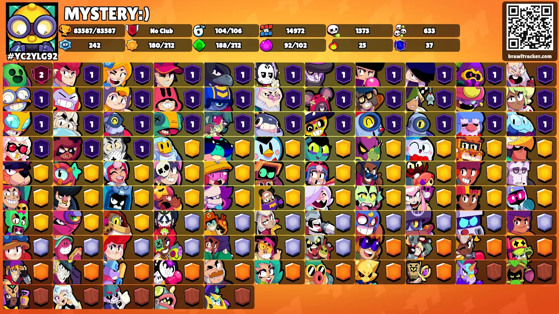 MYSTERY:)'s Ranks