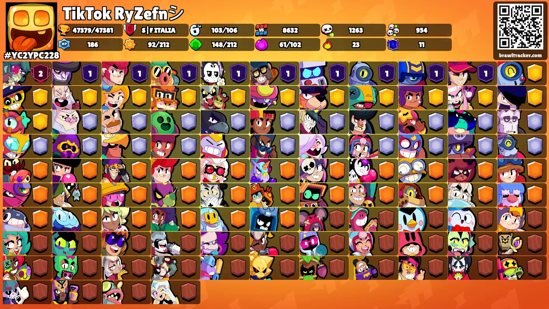 TikTok RyZefnシ's Ranks