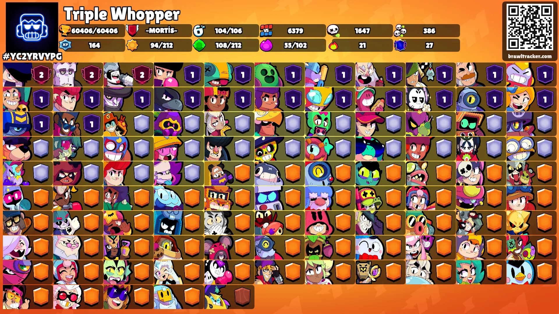 Triple Whopper's Ranks