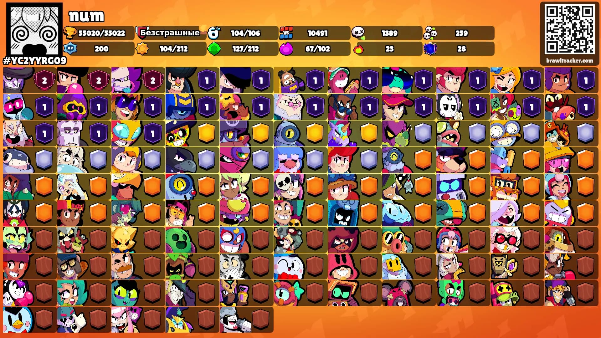 num's Ranks