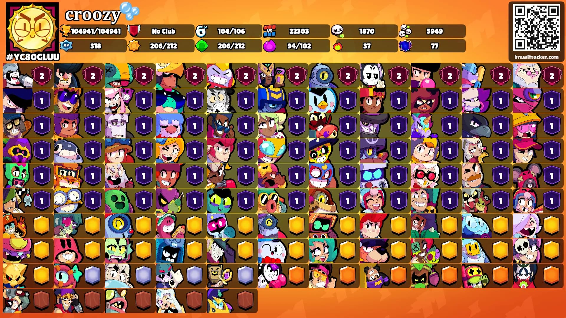 𝐜𝐫𝐨𝐨𝐳𝐲🫧's Ranks