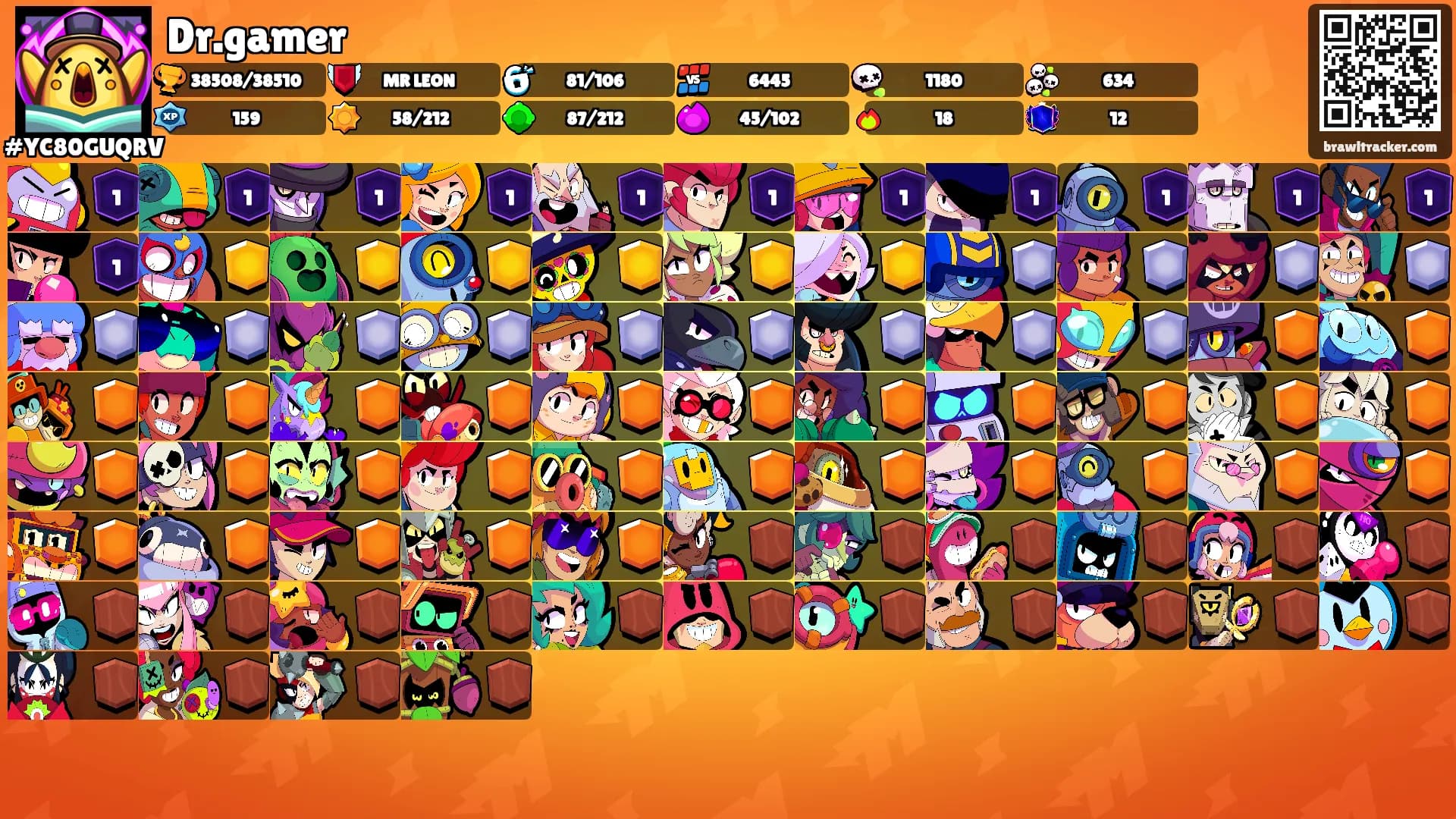 Dr.gamer's Ranks
