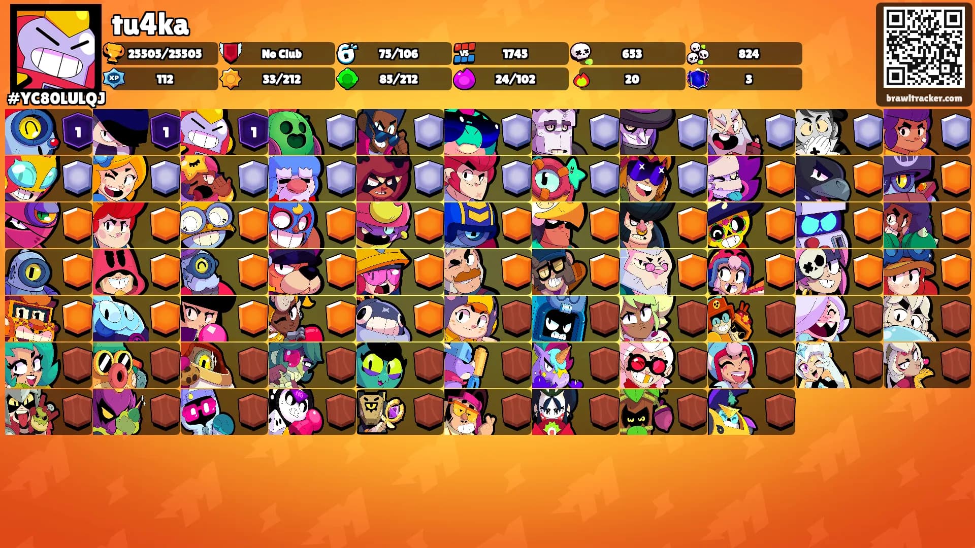 tu4ka's Ranks