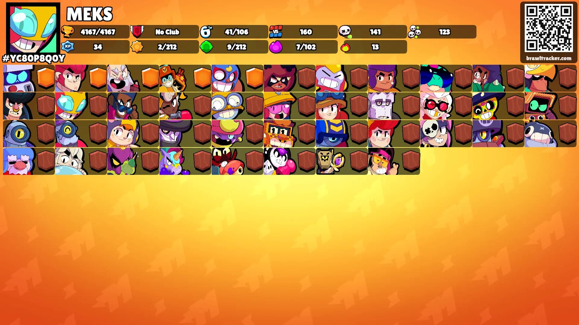 MEKS's Ranks