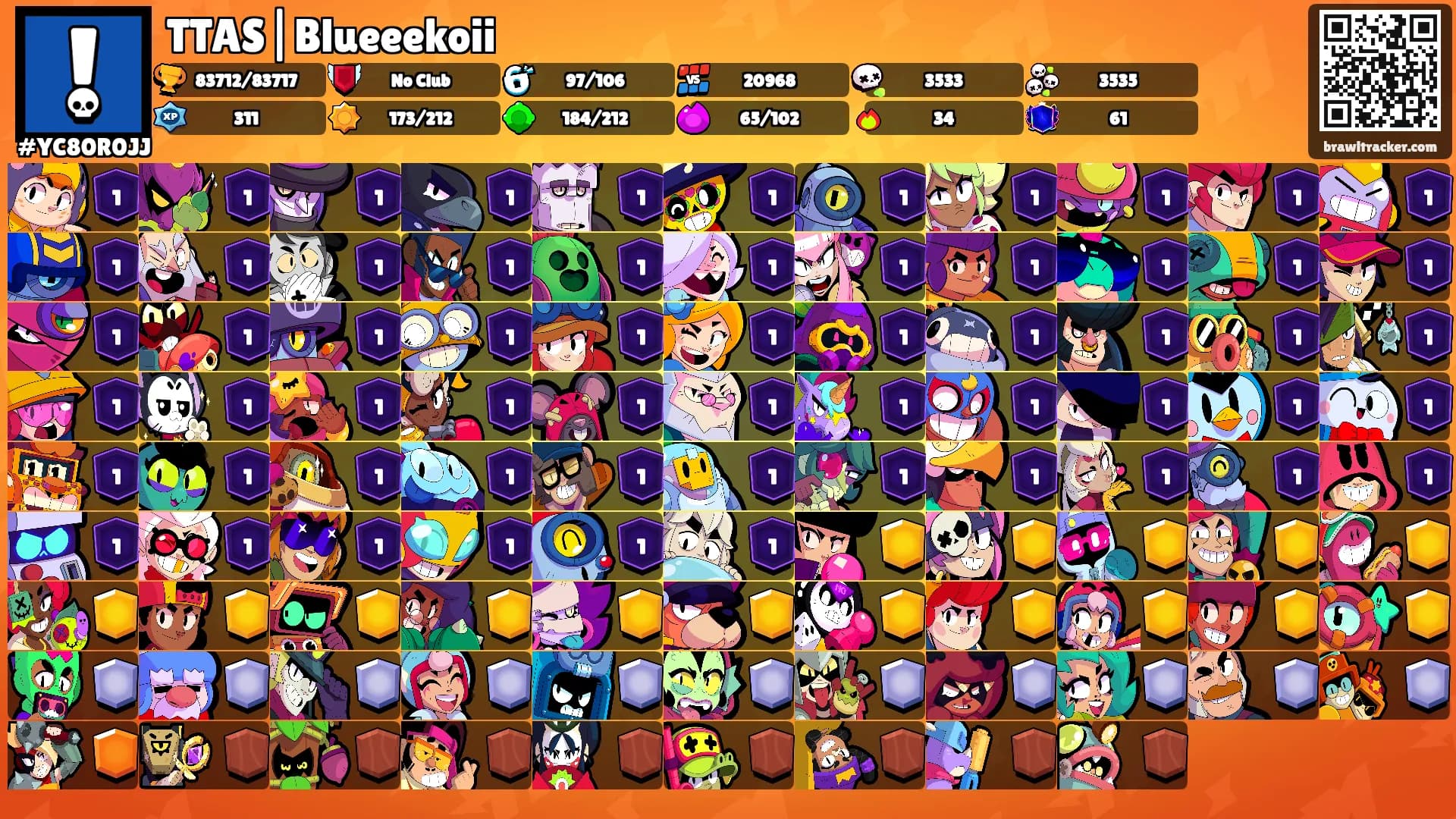 TTAS|Blueeekoii's Ranks