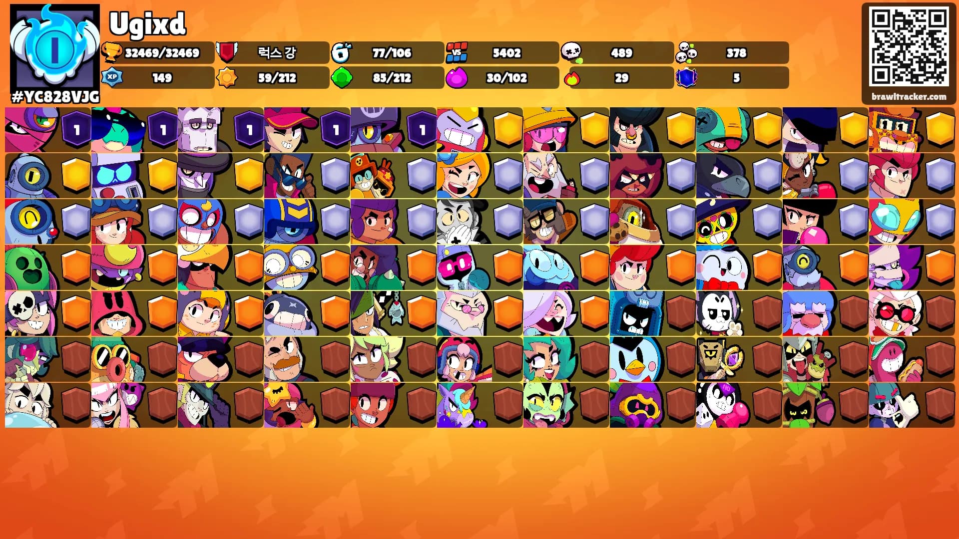Ugixd's Ranks