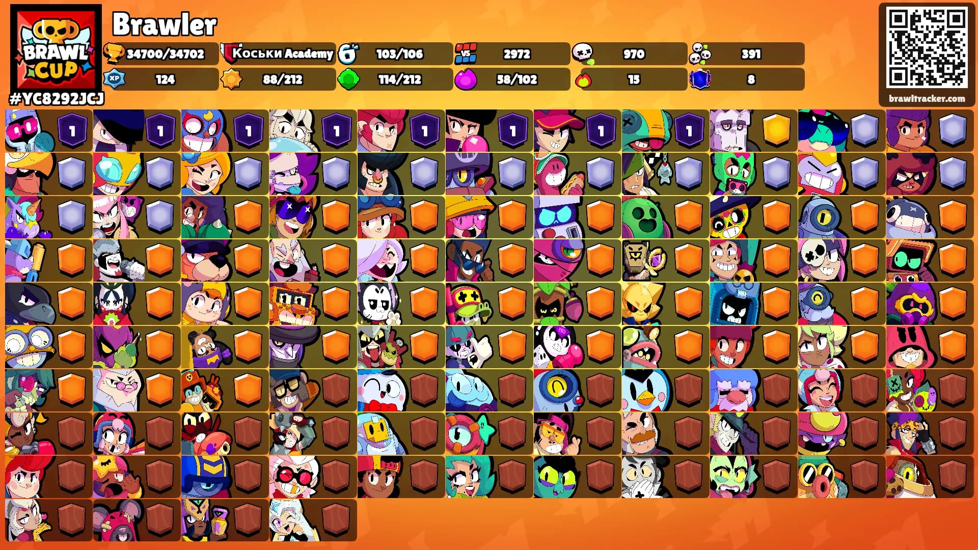Brawler's Ranks