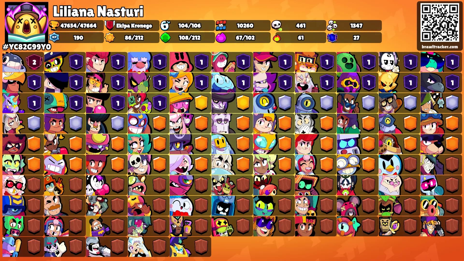 Liliana Nasturi's Ranks