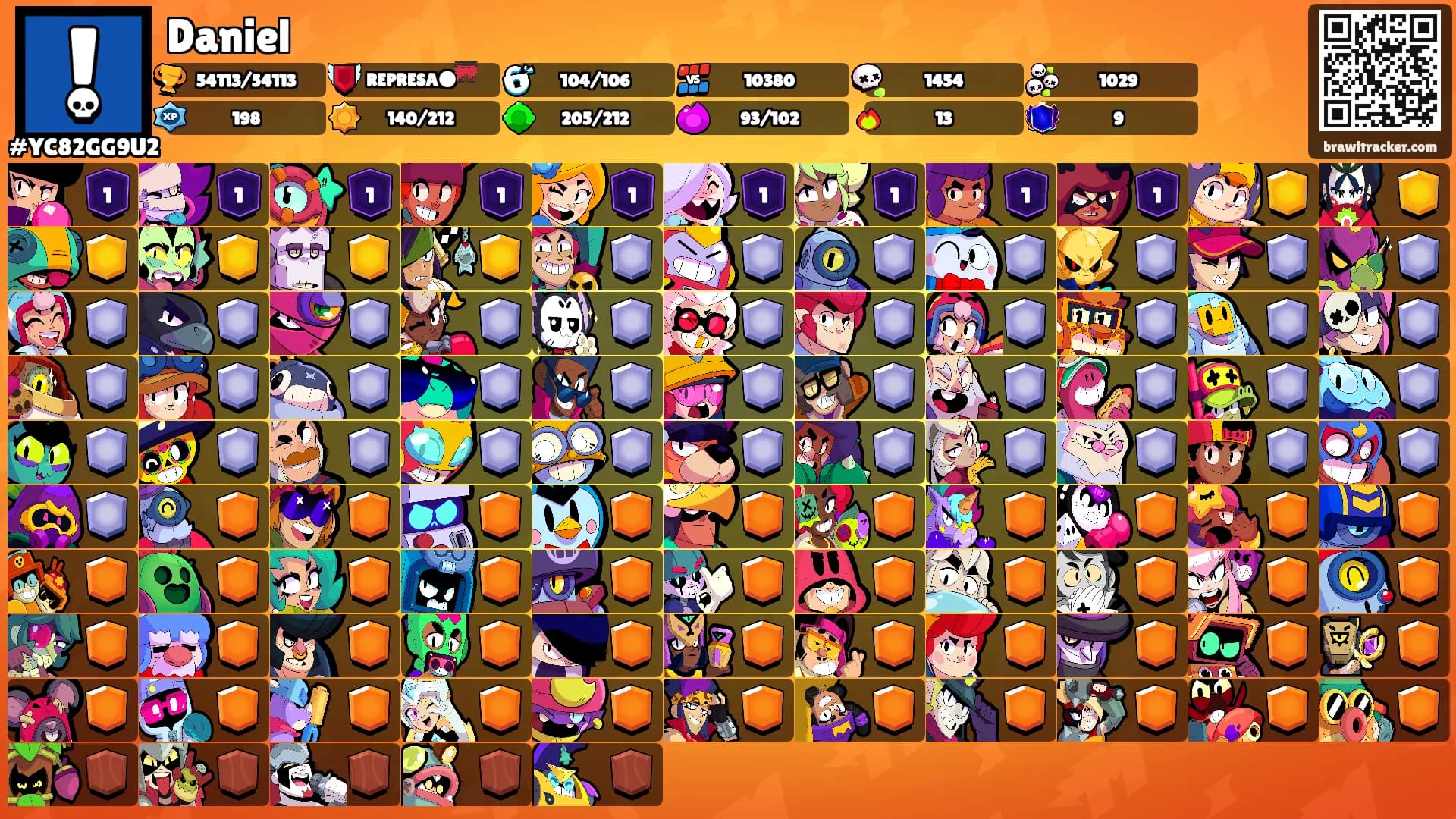 Daniel's Ranks