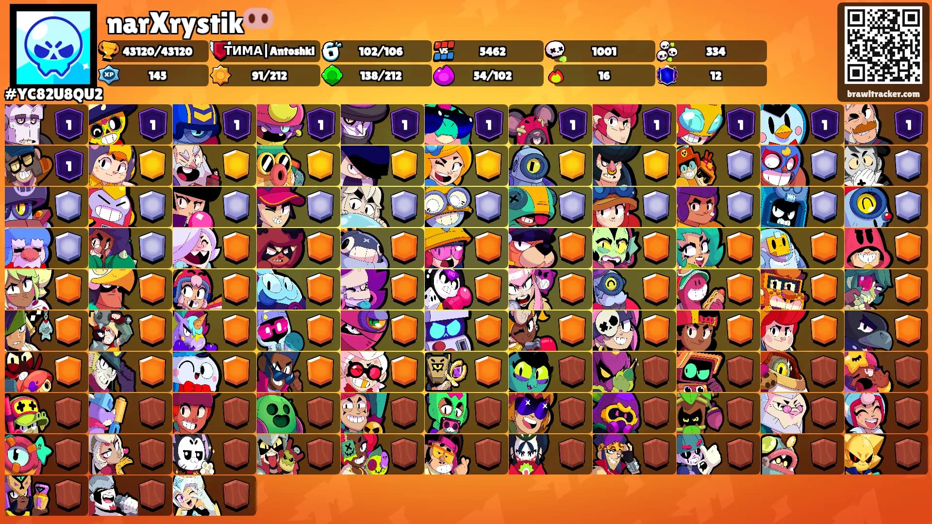 narXrystik🐽's Ranks