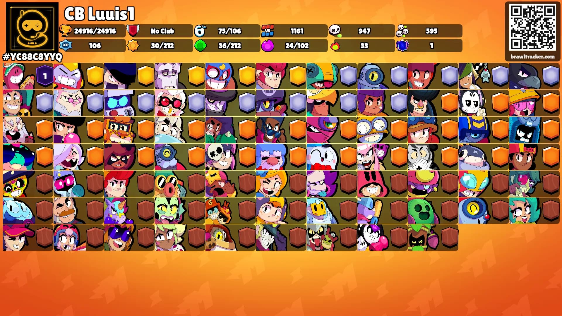 CB Luuis1's Ranks