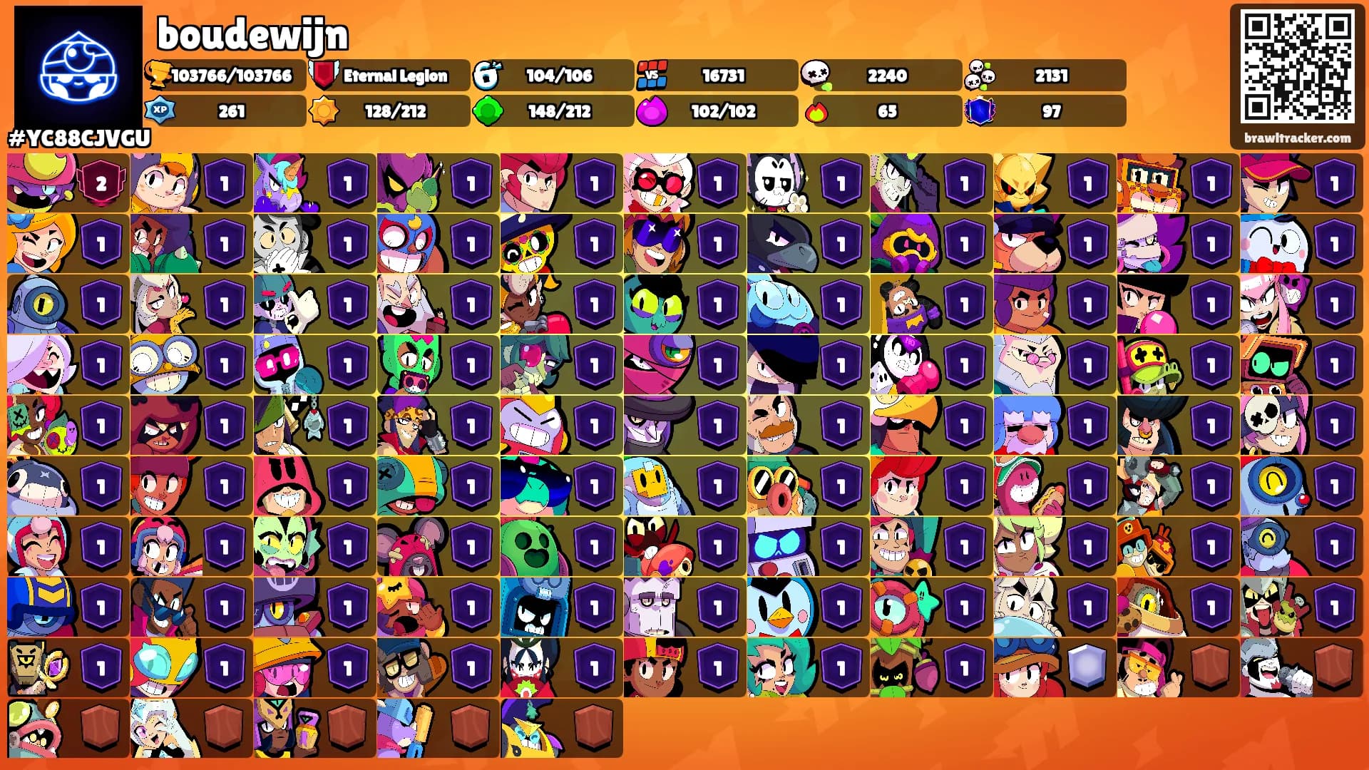 boudewijn's Ranks