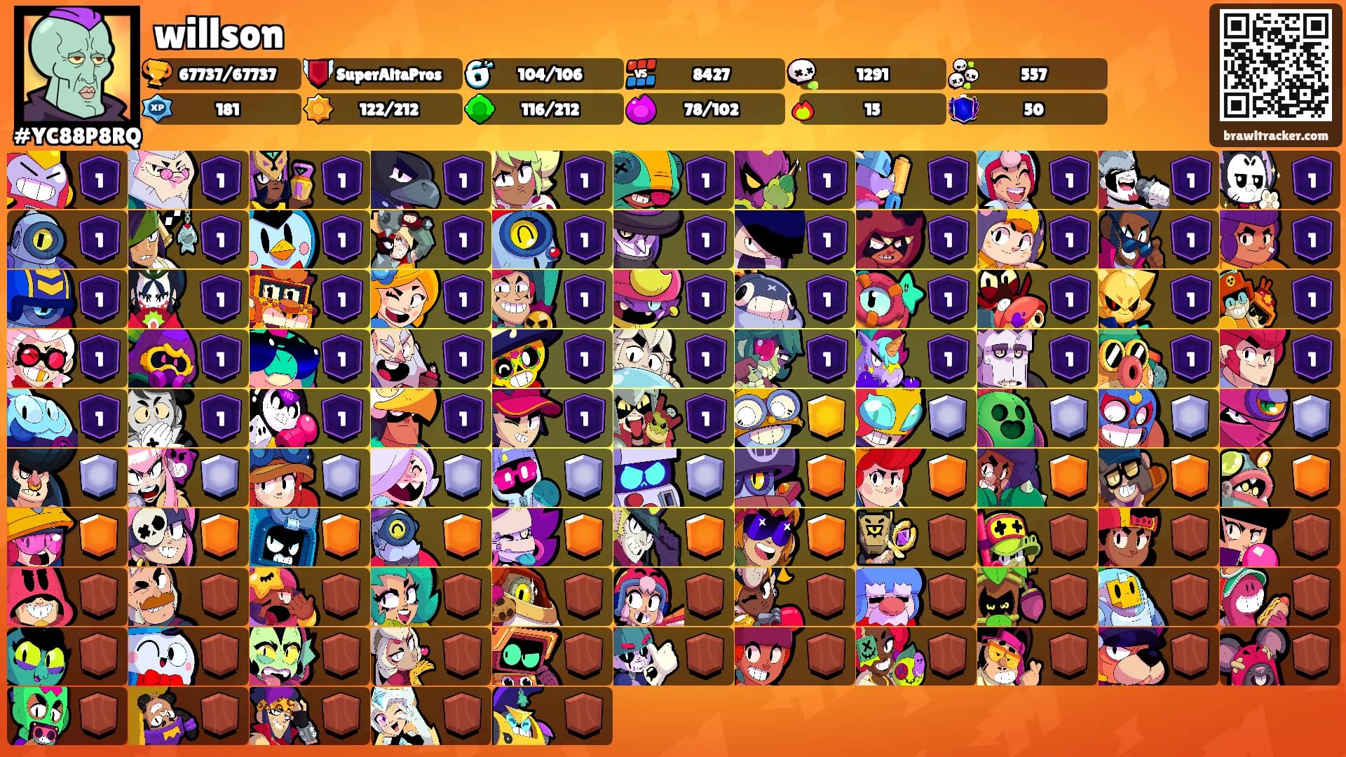 willson's Ranks