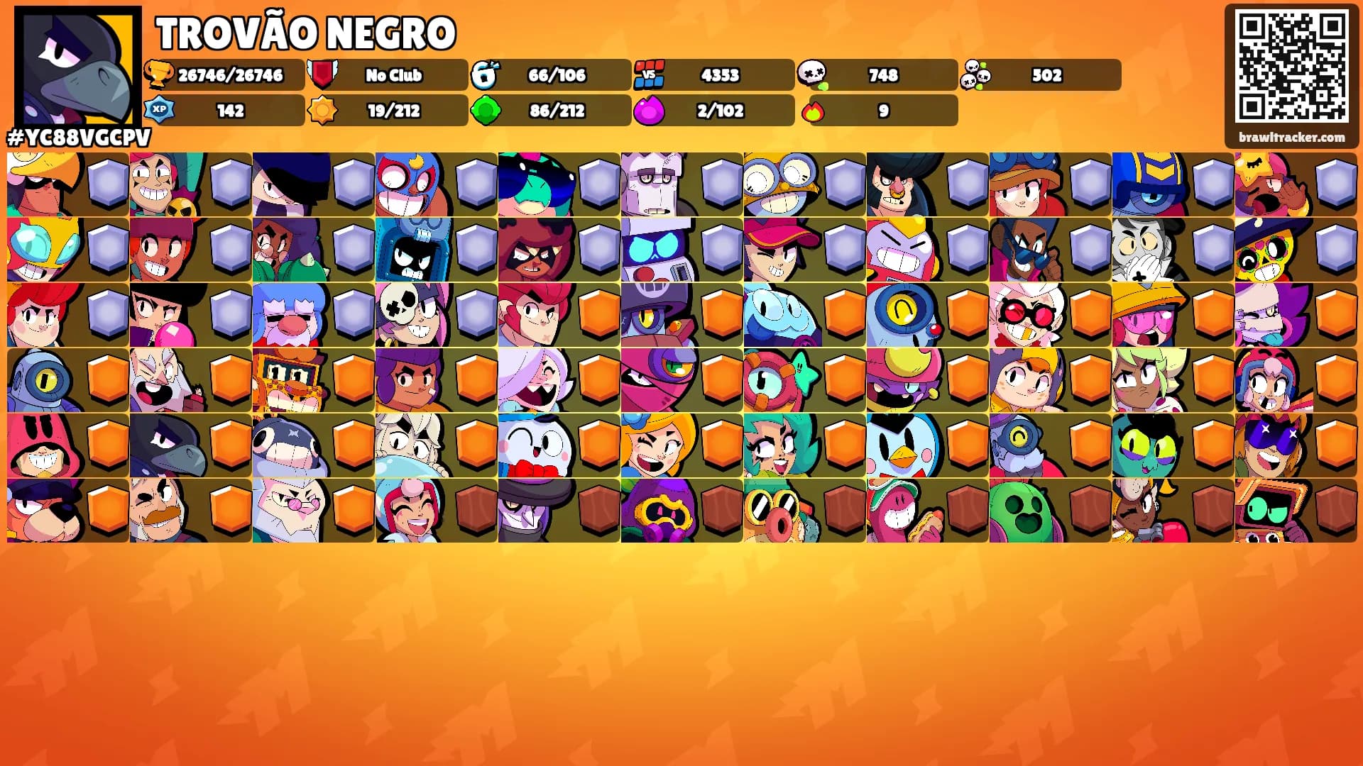 TROVÃO NEGRO's Ranks