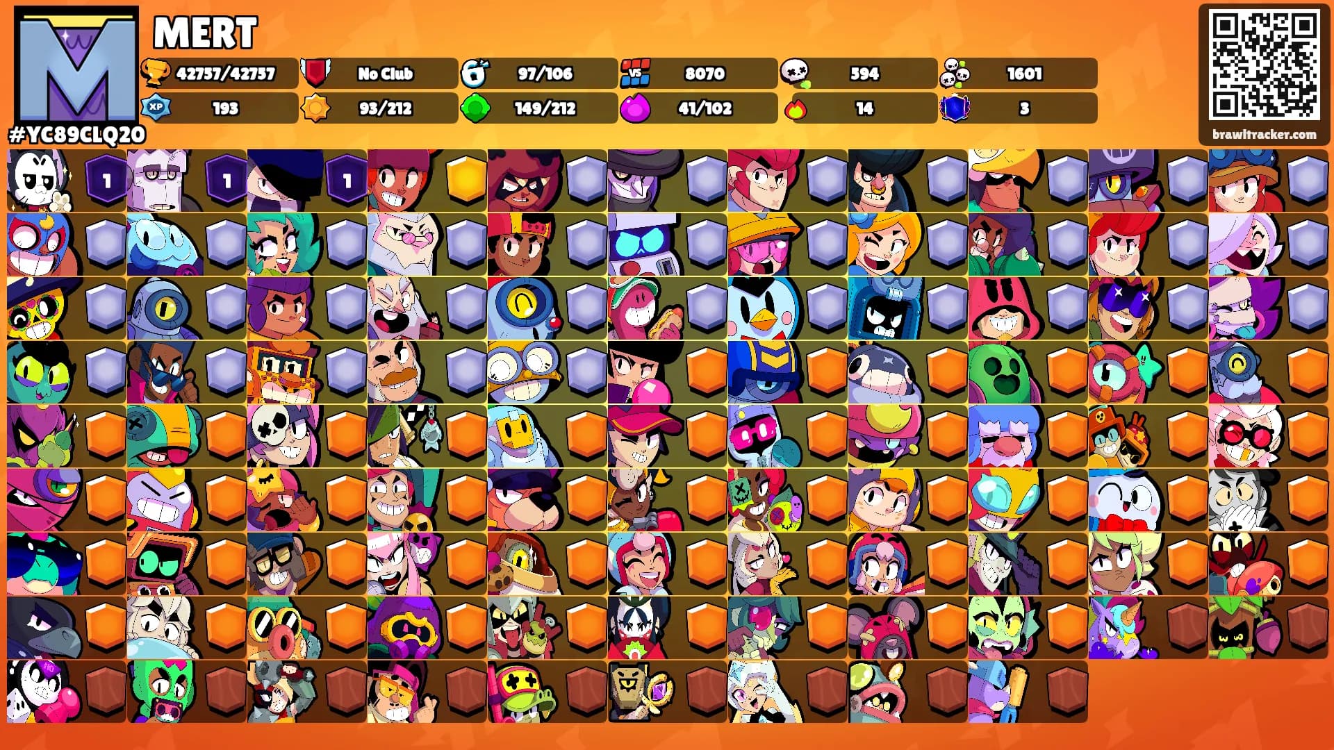 MERT's Ranks