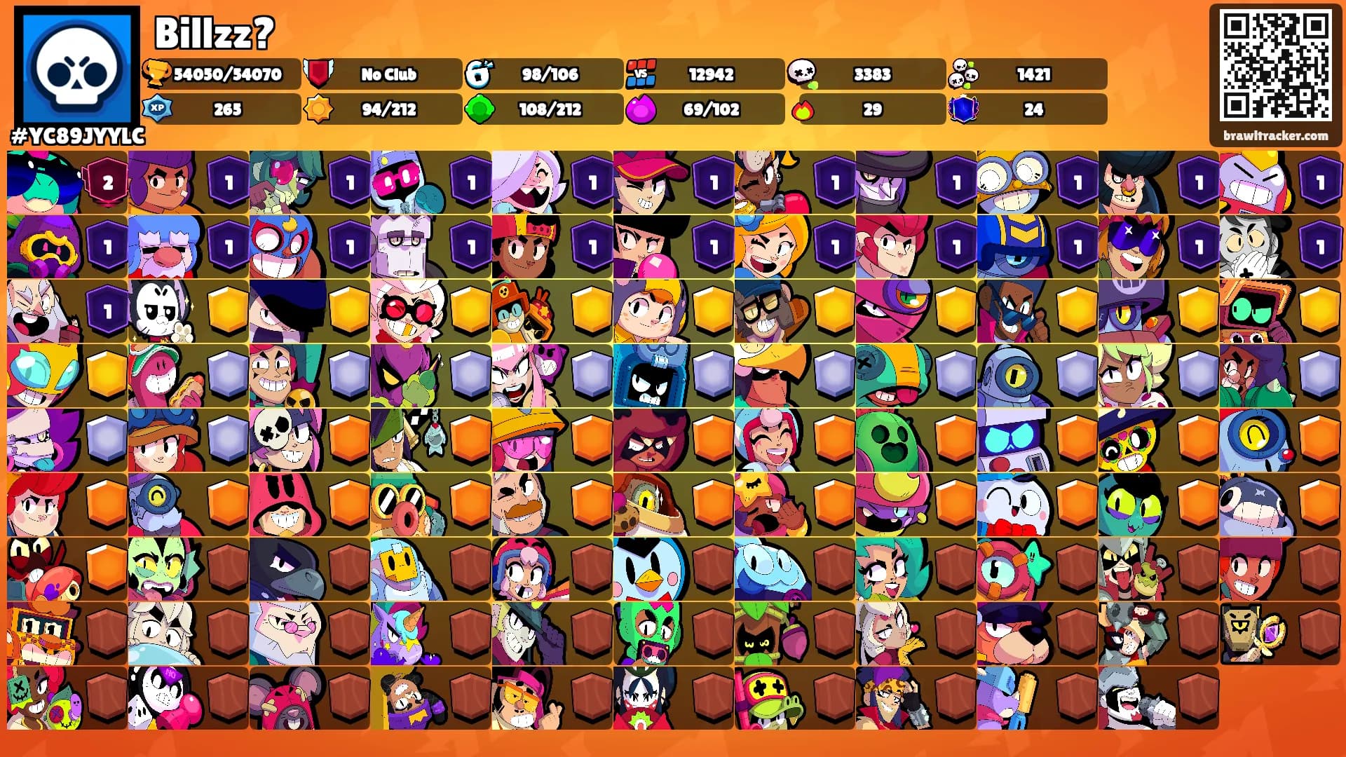 Billzz?'s Ranks