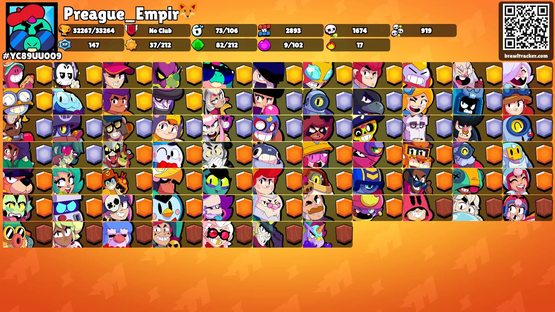 Preague_Empir🦊's Ranks
