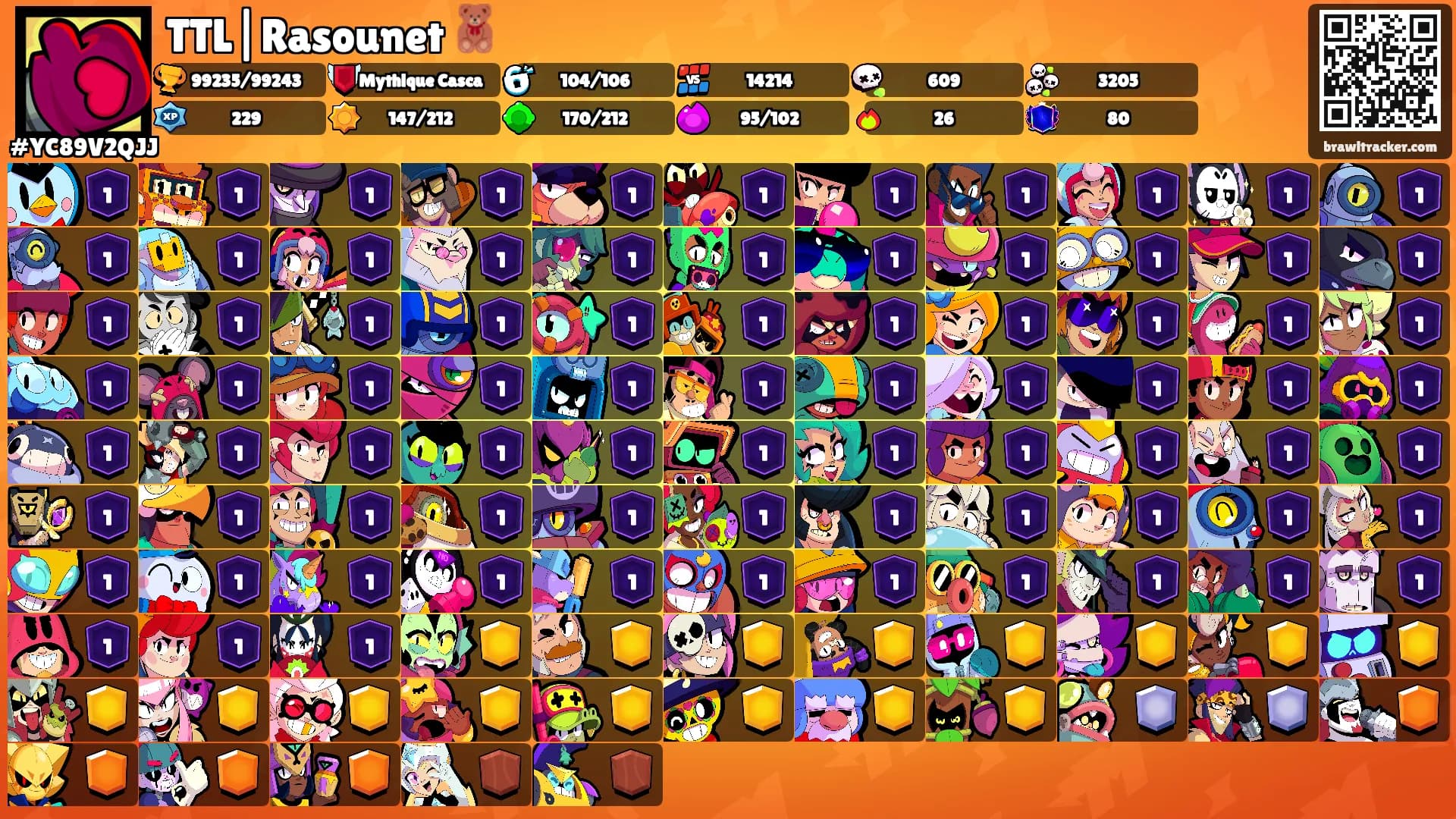 TTL|Rasounet 🧸's Ranks